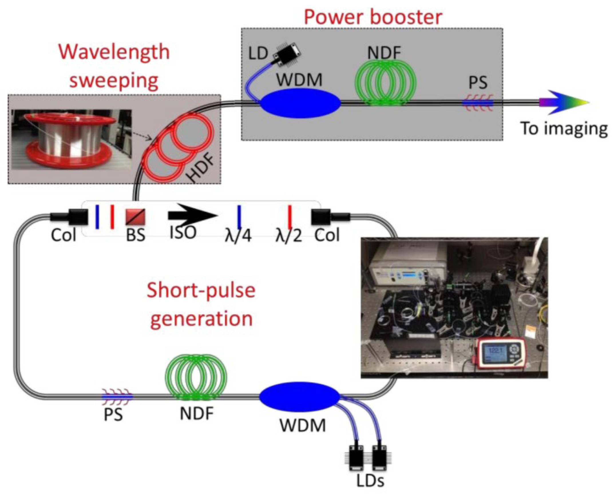 Photonics 10 00817 g004 Photonics 10 00817 g004