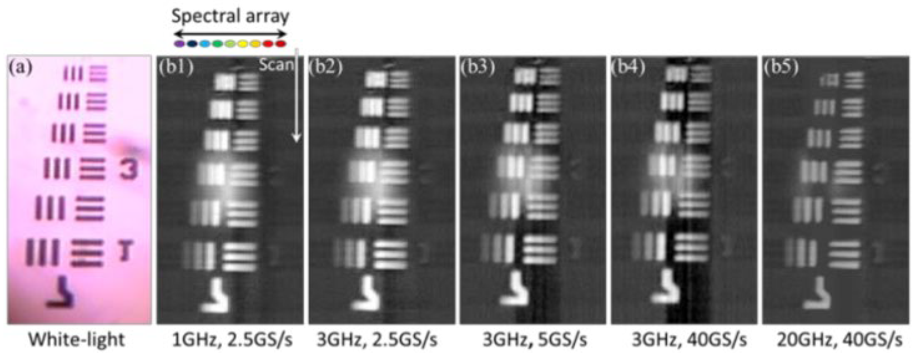 Photonics 10 00817 g006 Photonics 10 00817 g006