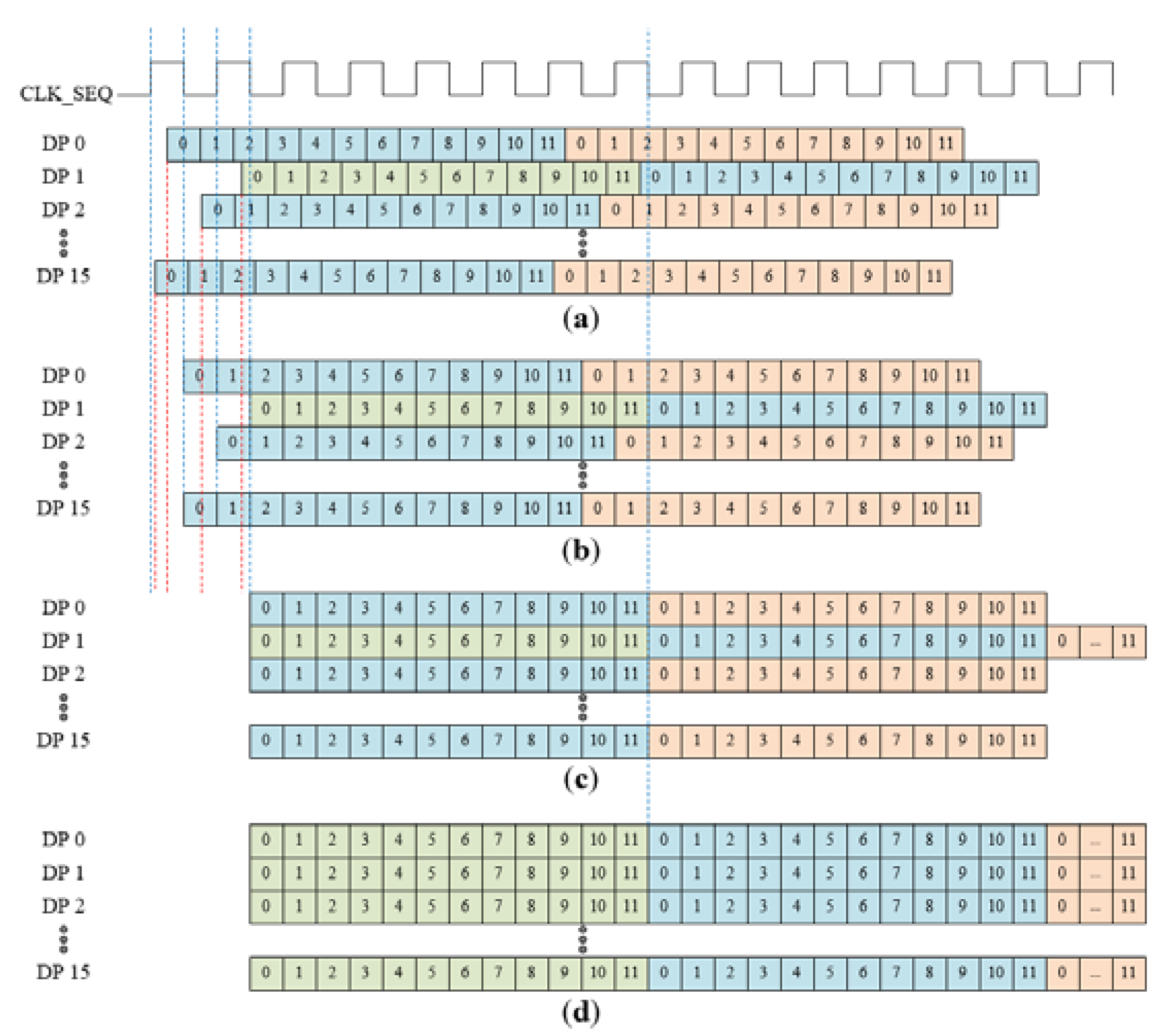Photonics 10 00819 g004