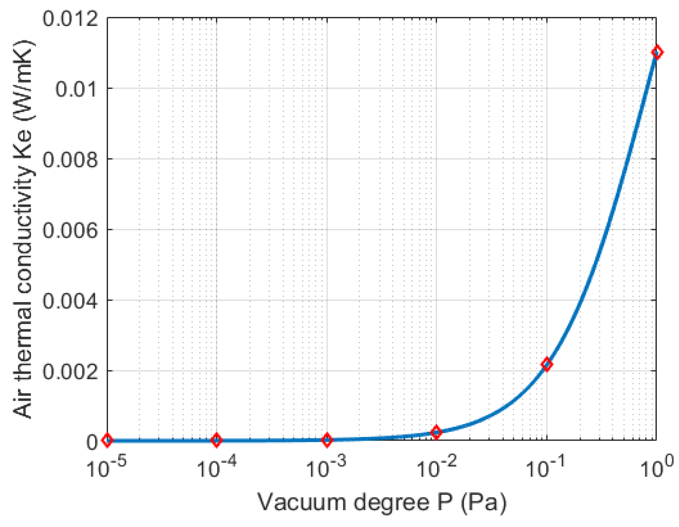 Photonics 10 00819 g006