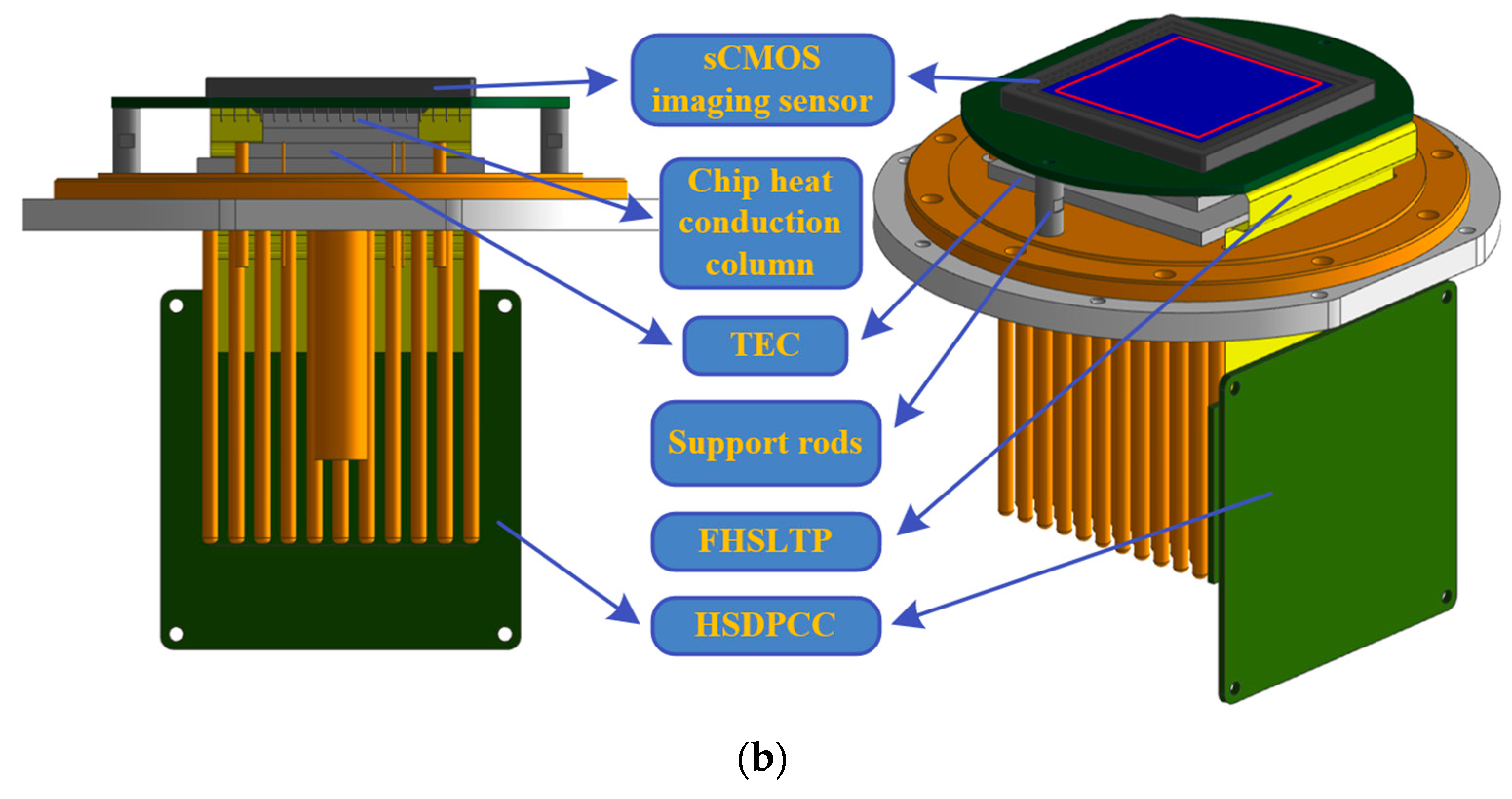 Photonics 10 00819 g007b