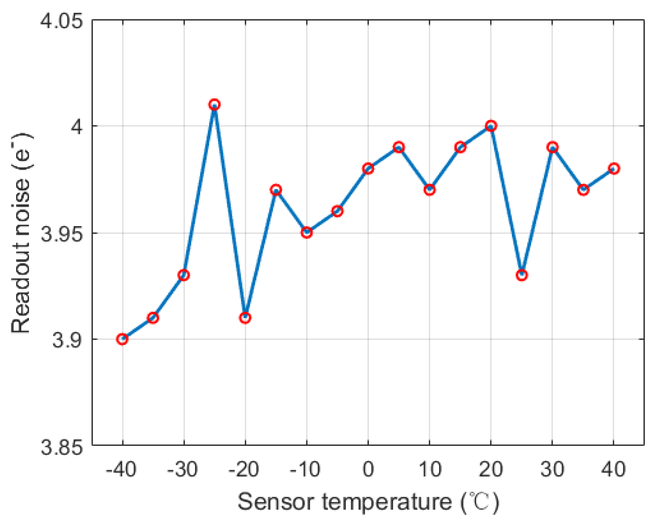 Photonics 10 00819 g009