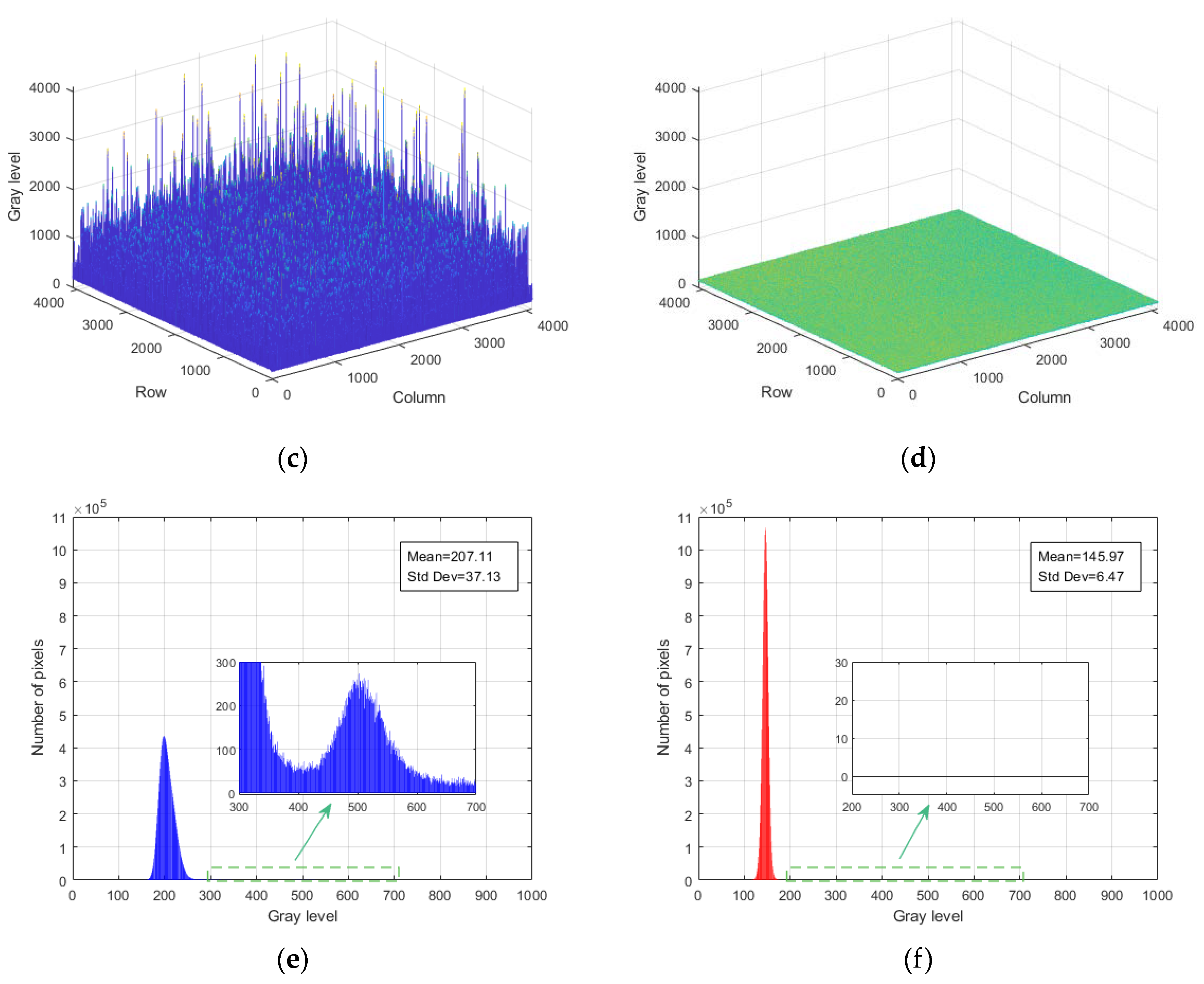 Photonics 10 00819 g013b