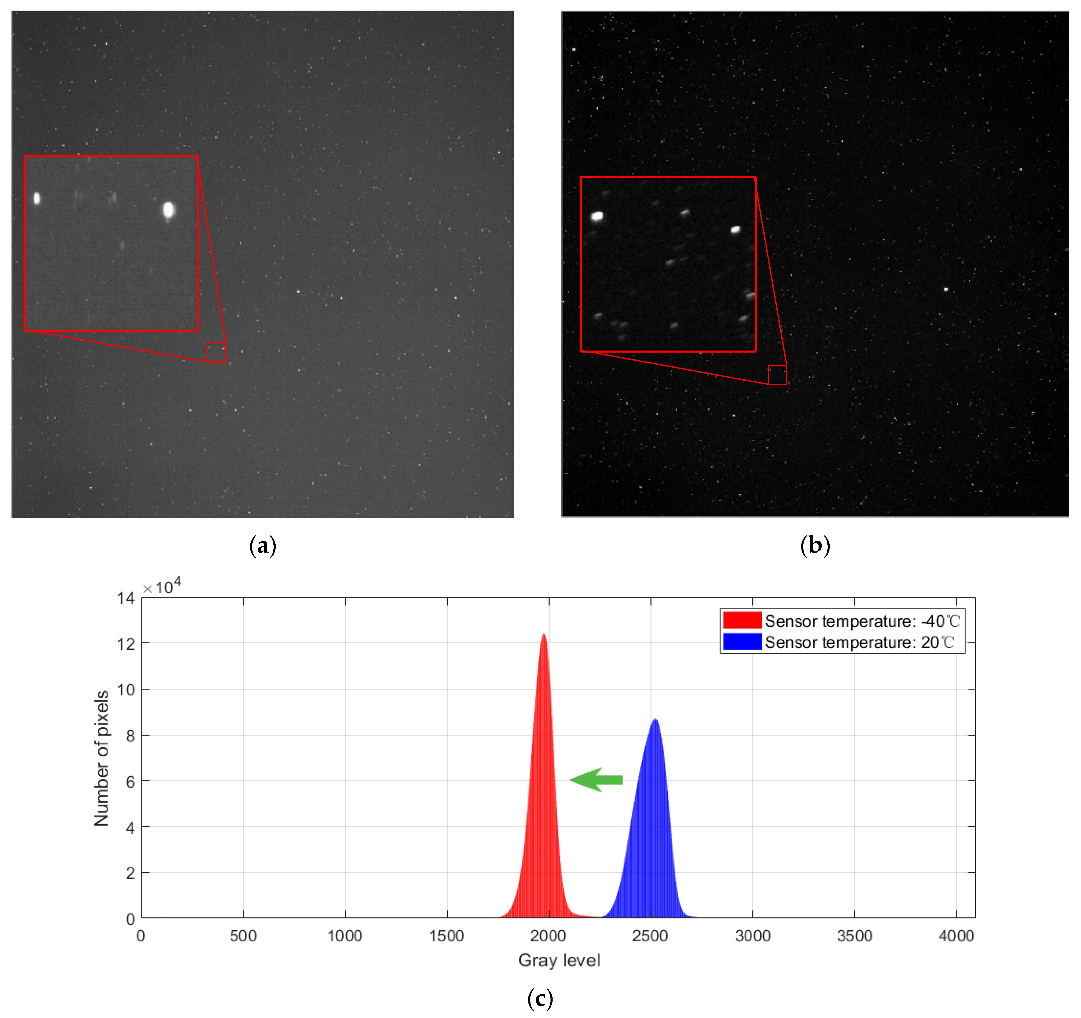 Photonics 10 00819 g014