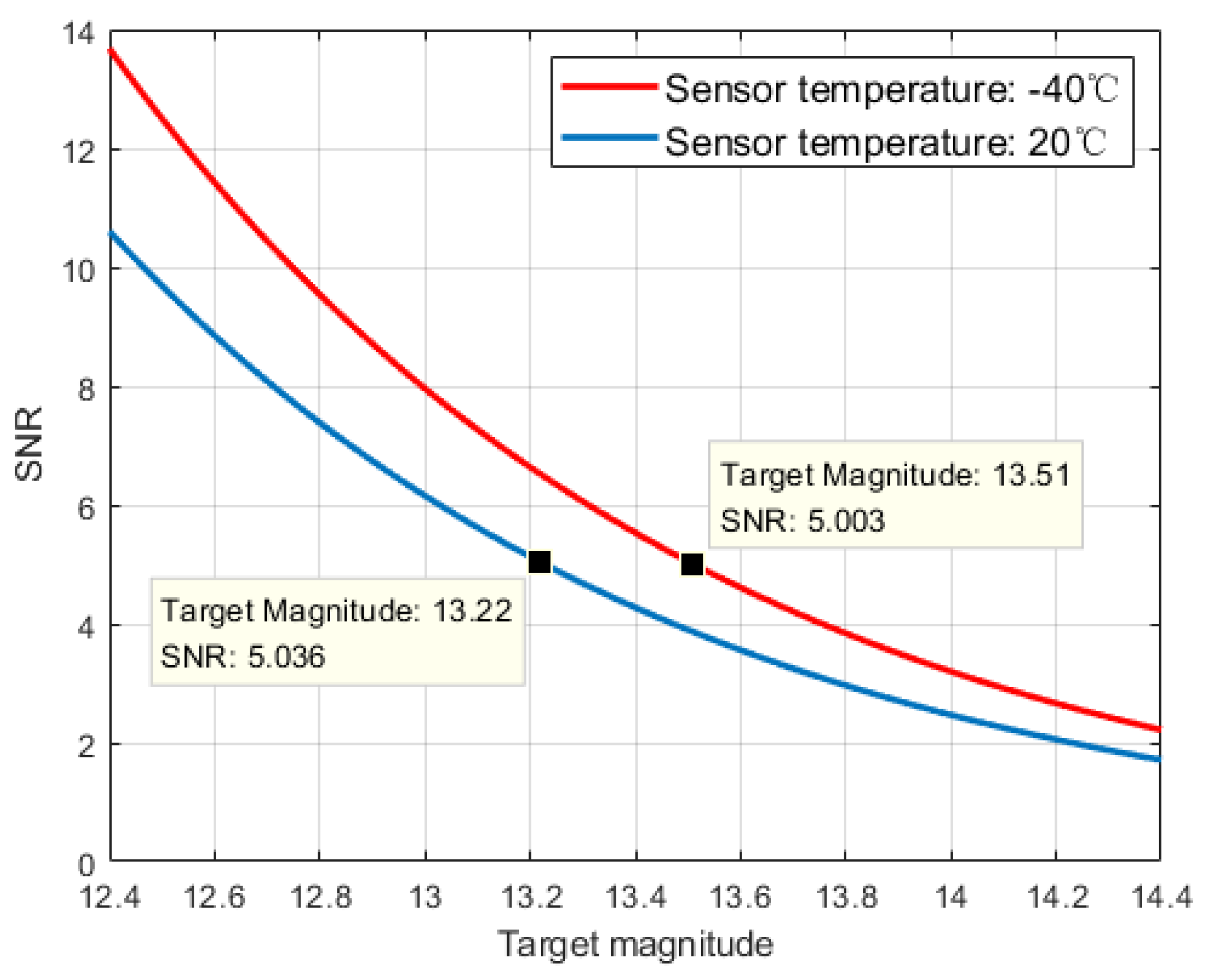 Photonics 10 00819 g015