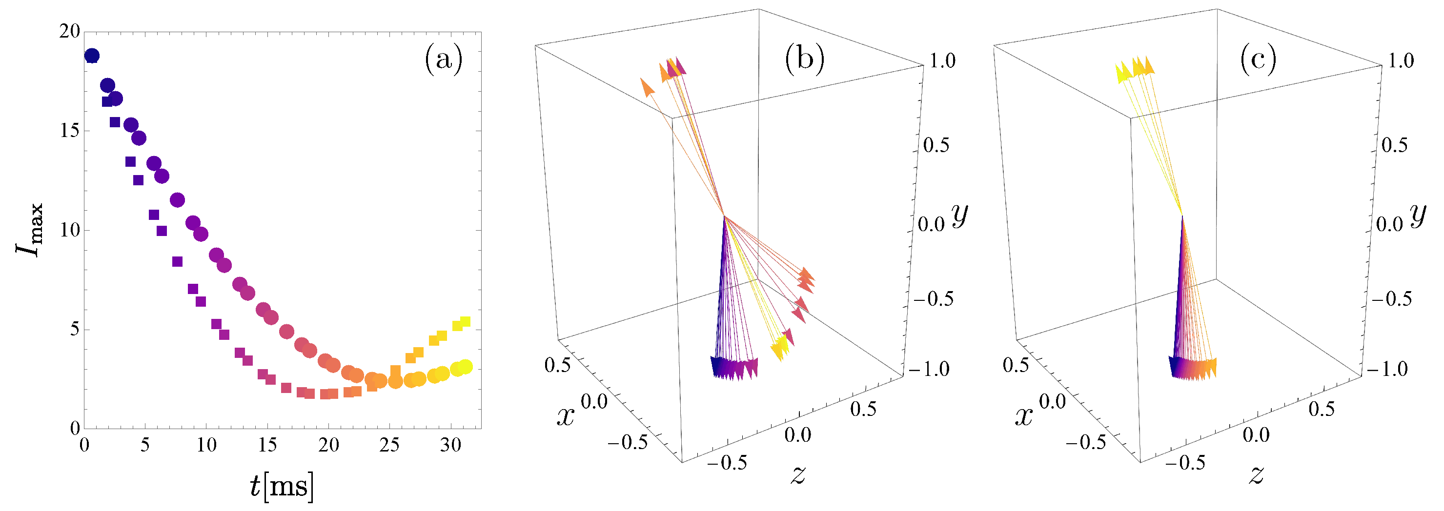 Photonics 10 00823 g003 Photonics 10 00823 g003