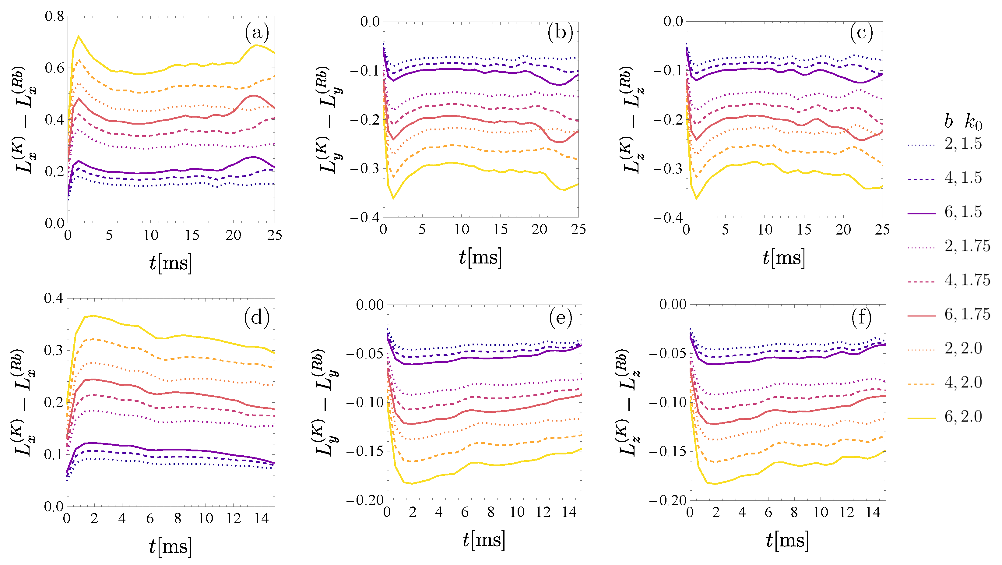 Photonics 10 00823 g005 Photonics 10 00823 g005