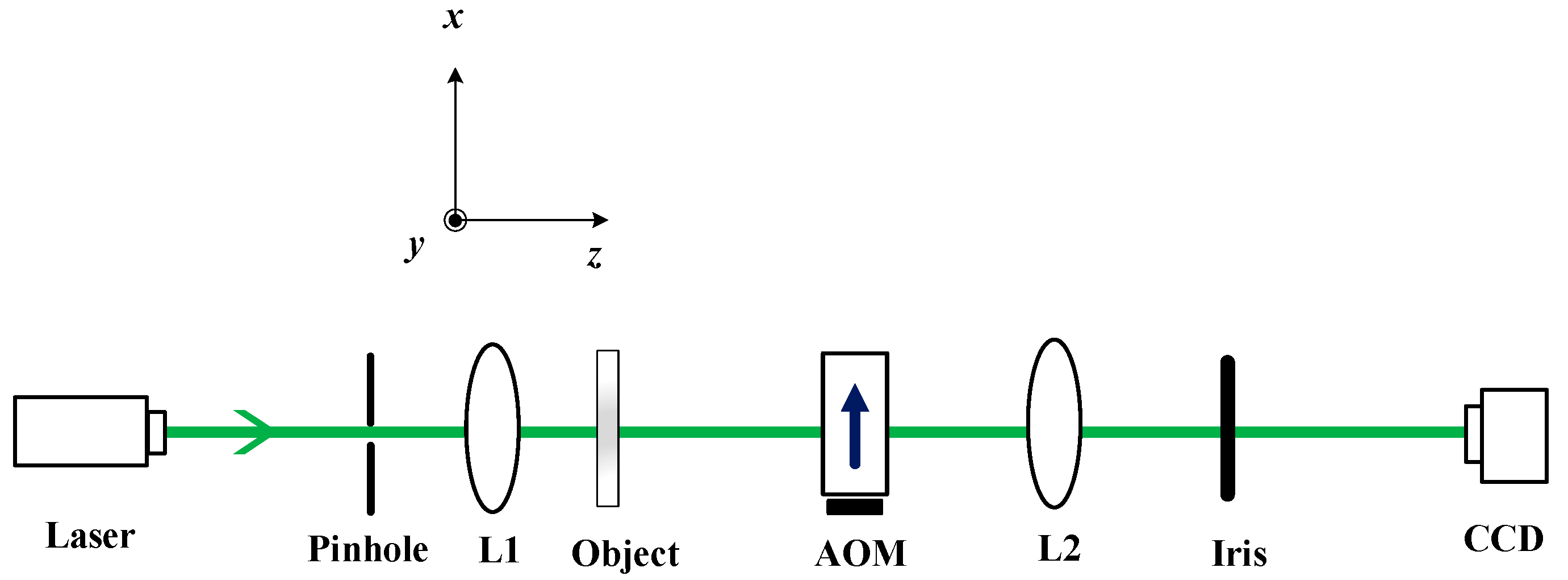 Photonics 10 00828 g003 Photonics 10 00828 g003