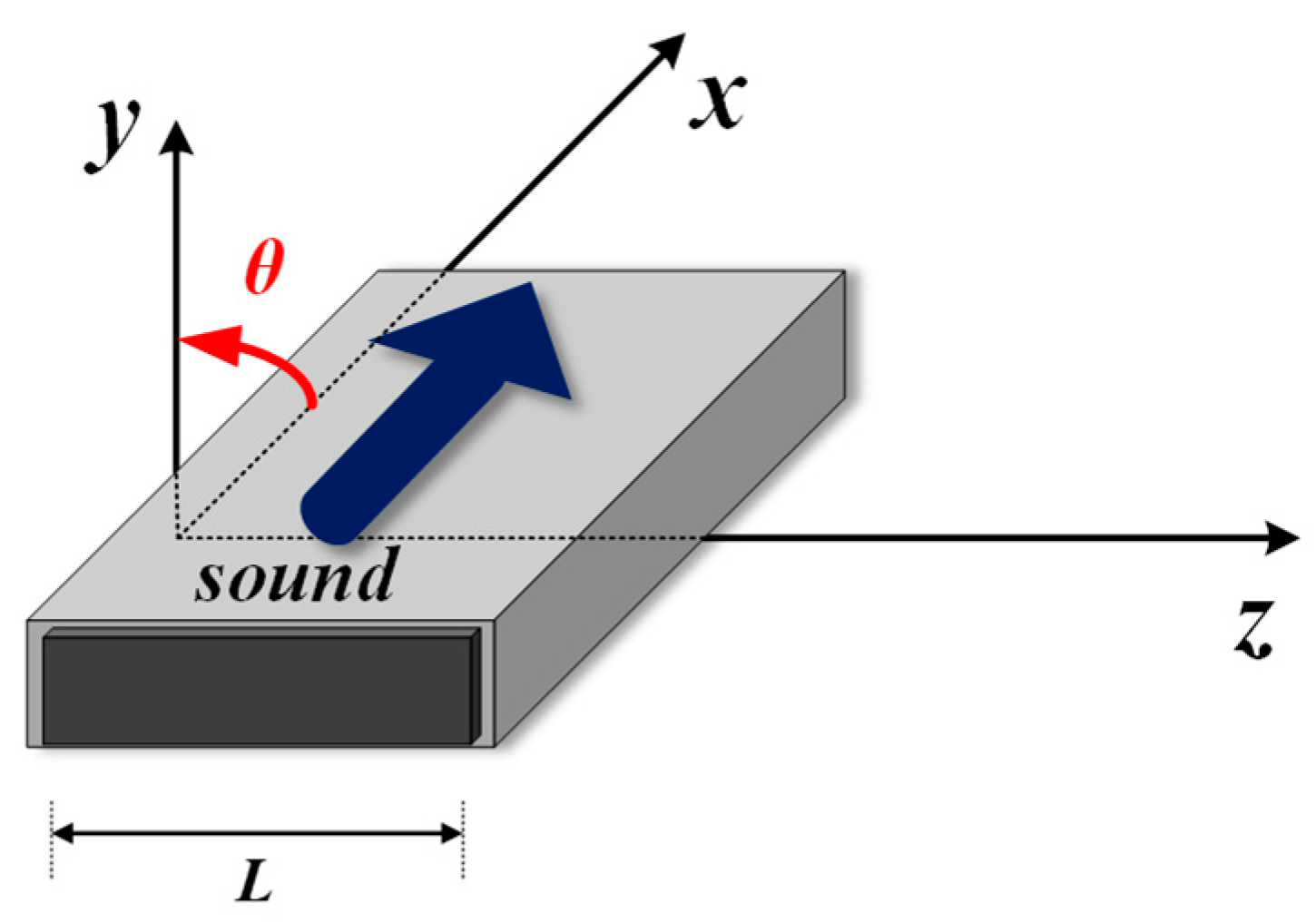 Photonics 10 00828 g004 Photonics 10 00828 g004