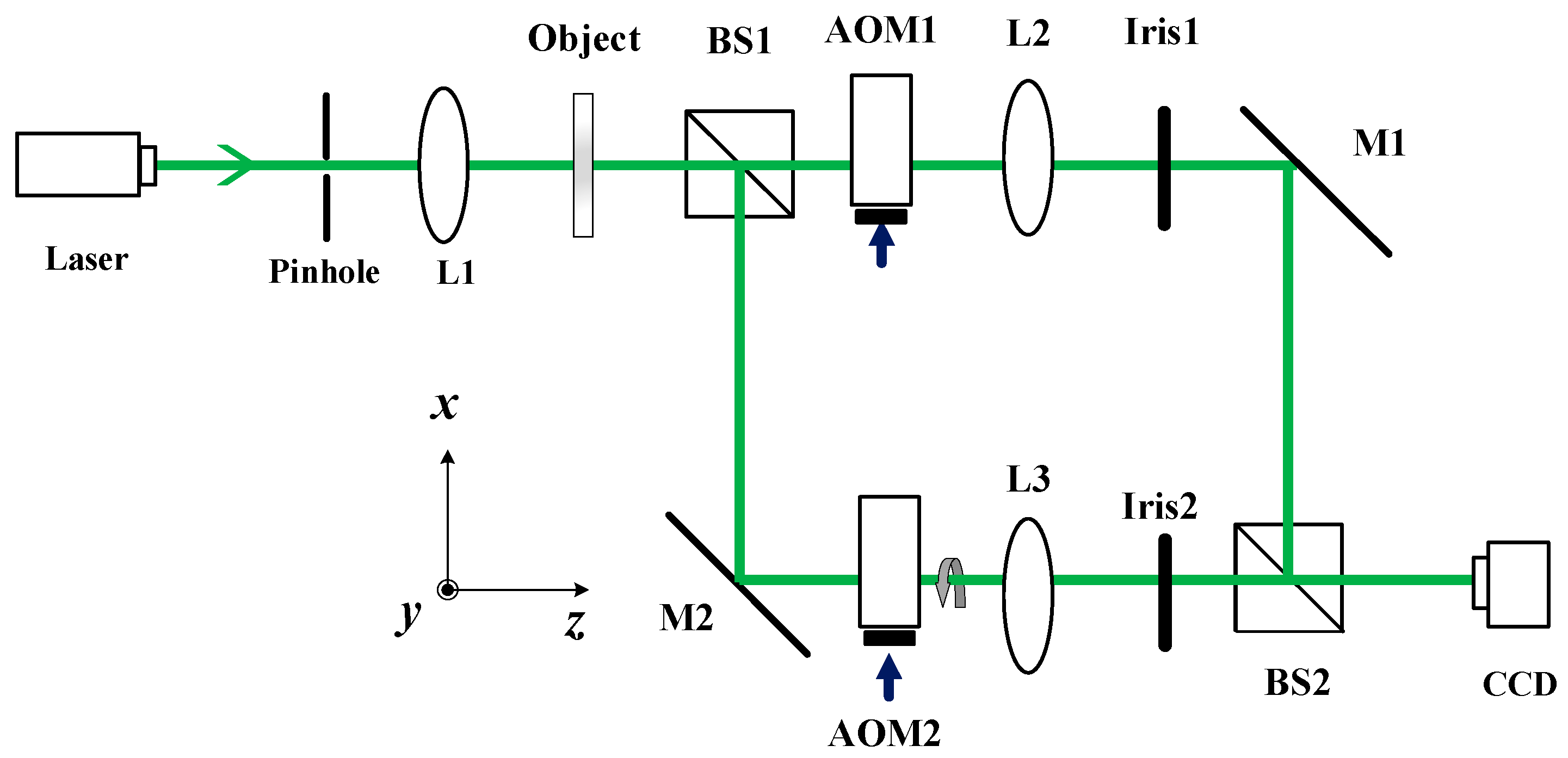 Photonics 10 00828 g006 Photonics 10 00828 g006