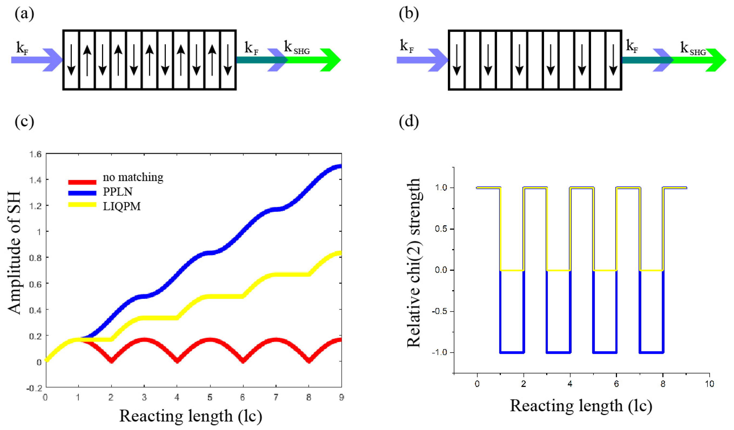 Photonics 10 00833 g001 Photonics 10 00833 g001