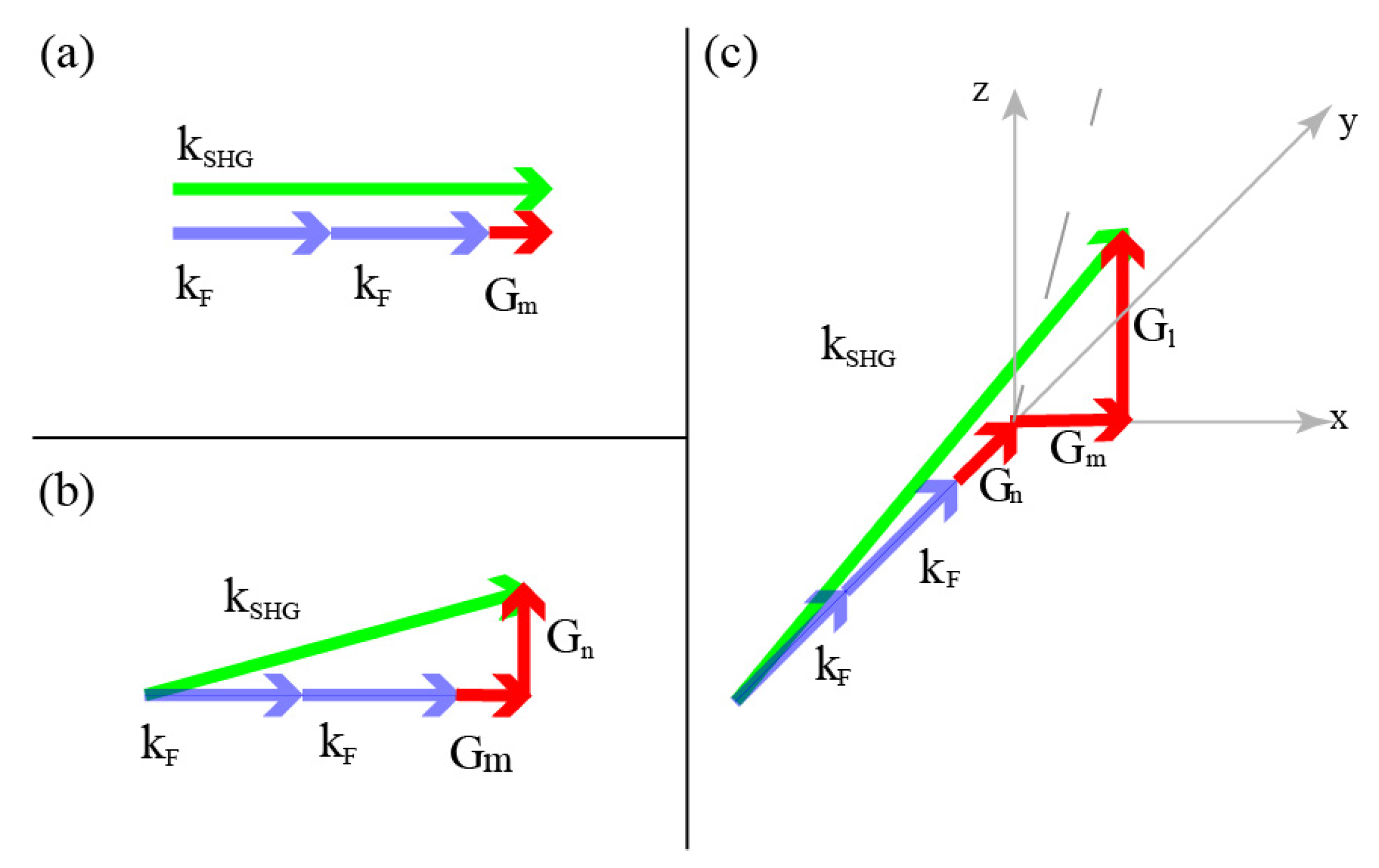 Photonics 10 00833 g002 Photonics 10 00833 g002