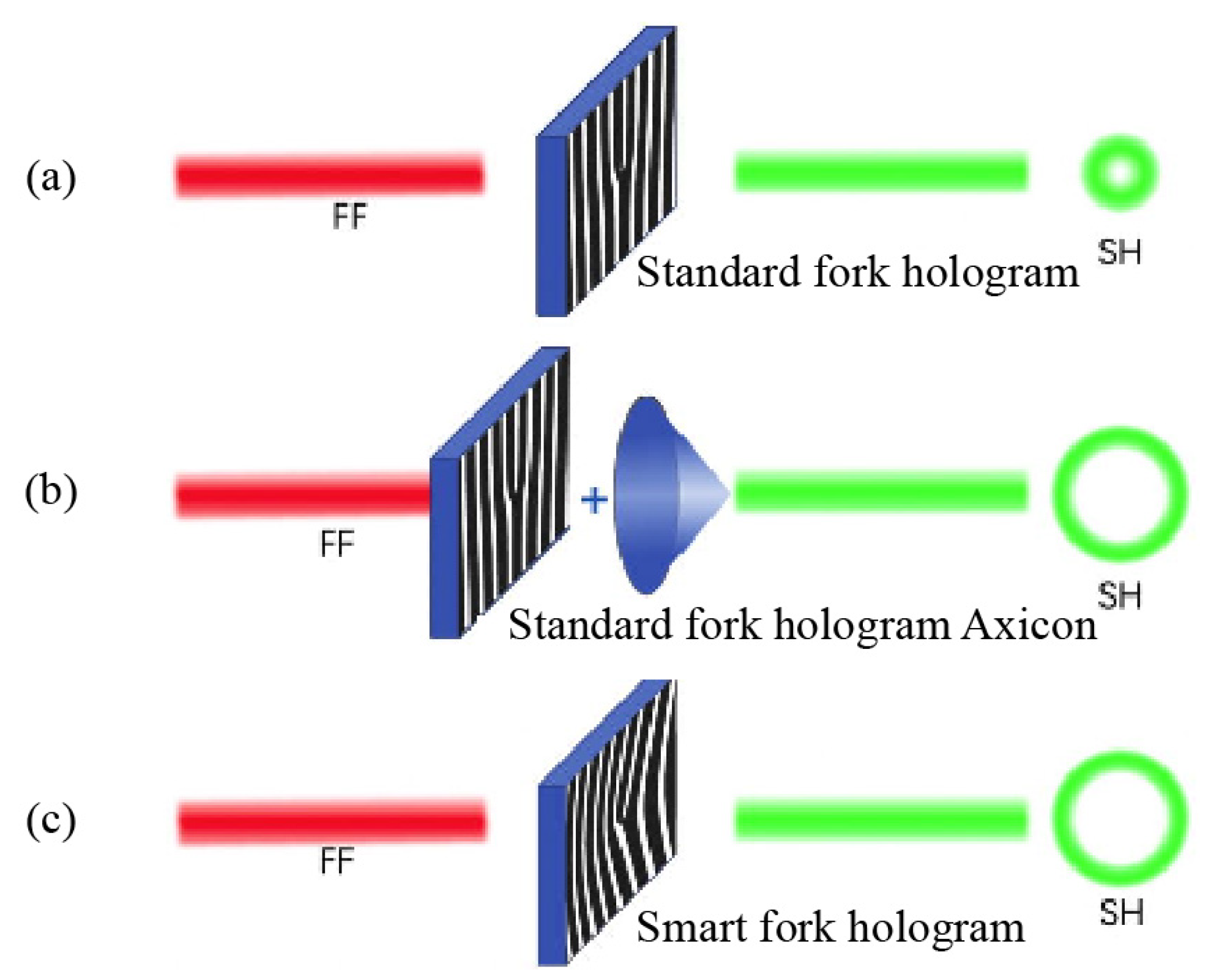 Photonics 10 00833 g008 Photonics 10 00833 g008