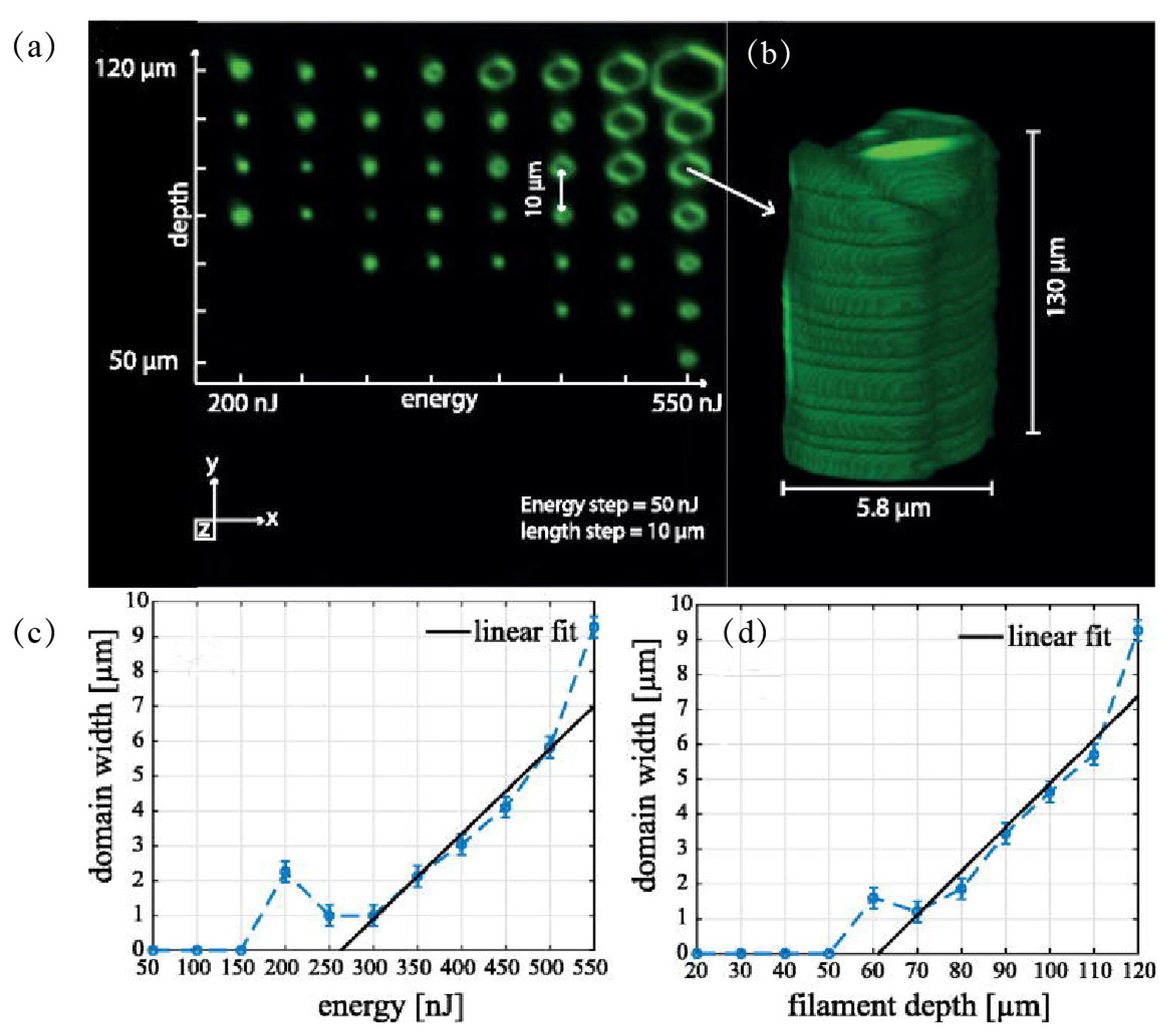 Photonics 10 00833 g013 Photonics 10 00833 g013
