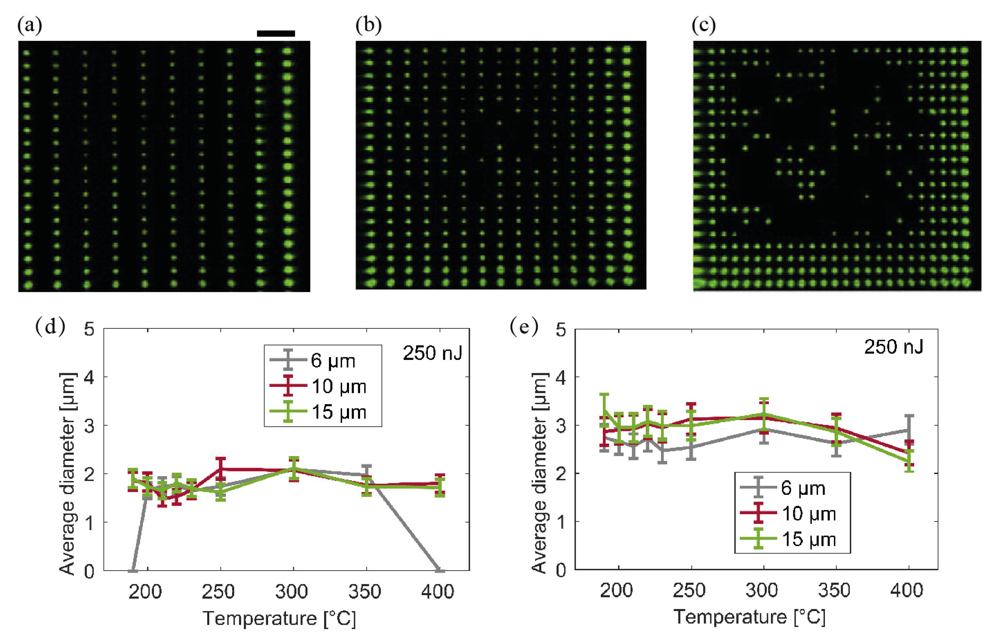 Photonics 10 00833 g014 Photonics 10 00833 g014
