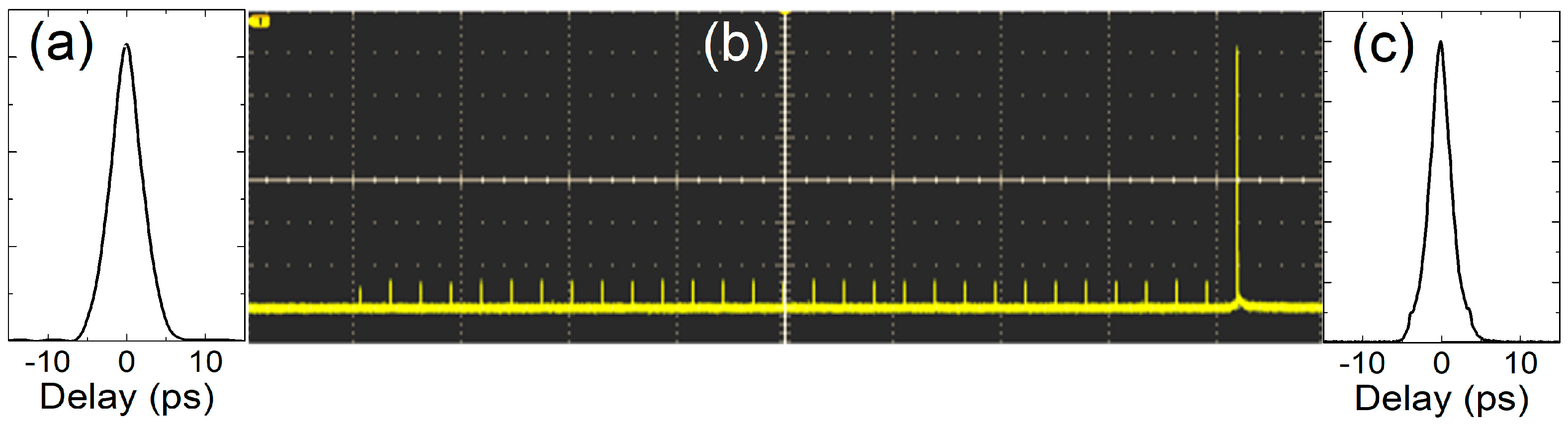 Photonics 10 00836 g005 Photonics 10 00836 g005