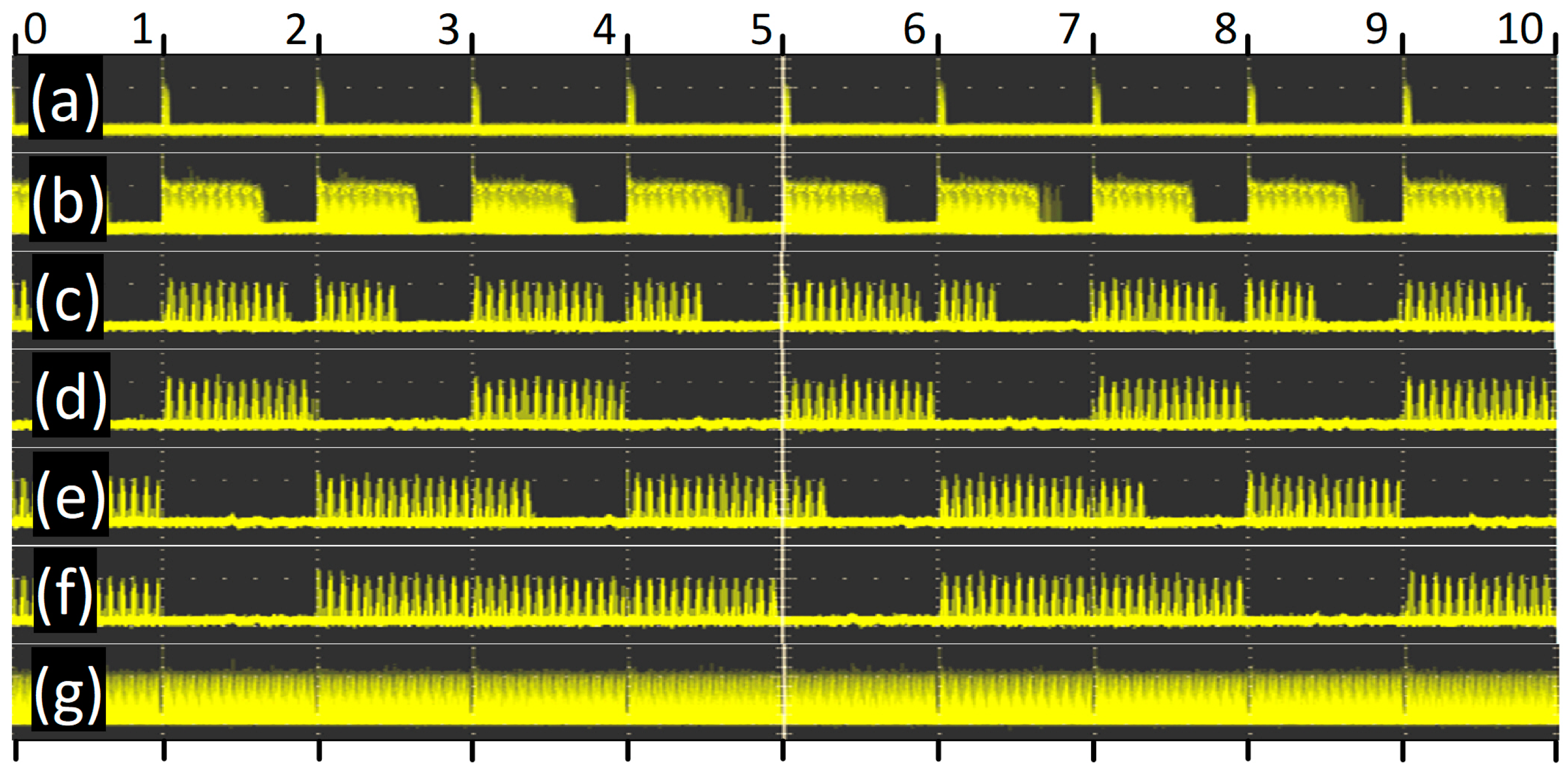 Photonics 10 00836 g009 Photonics 10 00836 g009