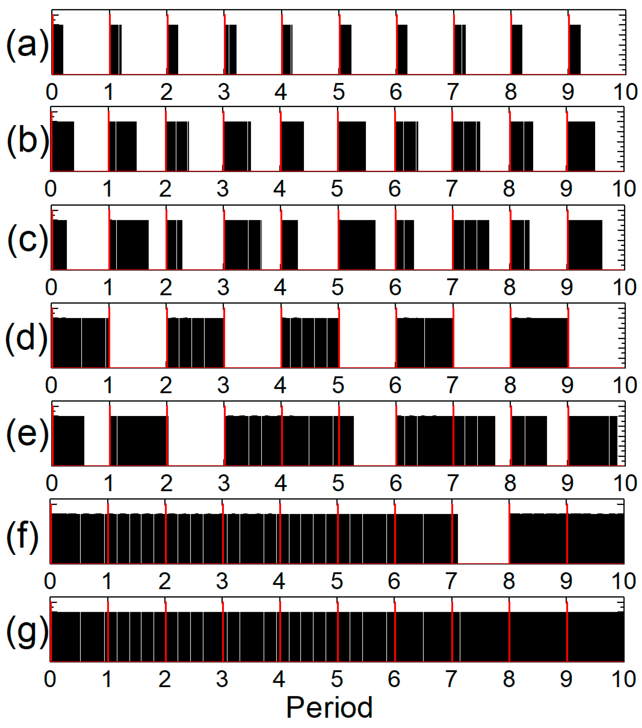 Photonics 10 00836 g011 Photonics 10 00836 g011