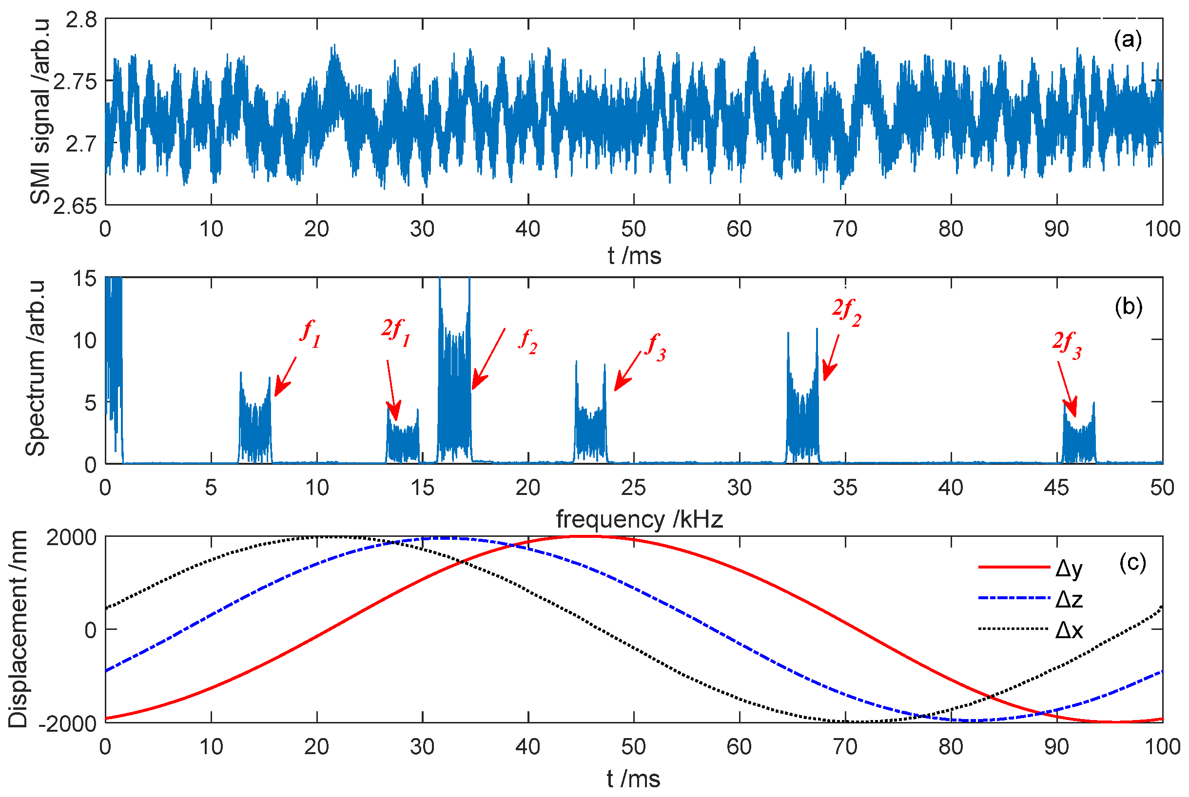 Photonics 10 00839 g004 Photonics 10 00839 g004