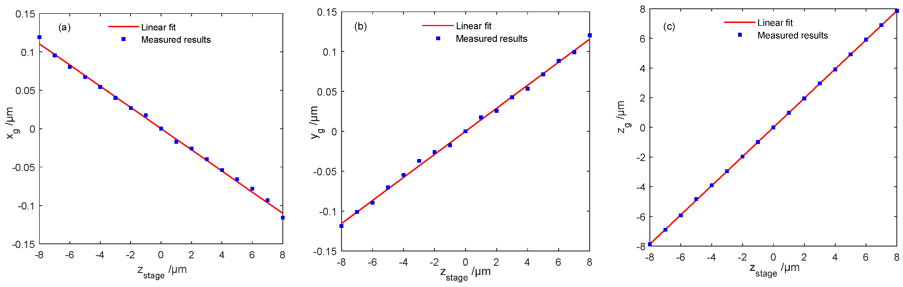 Photonics 10 00839 g011 Photonics 10 00839 g011