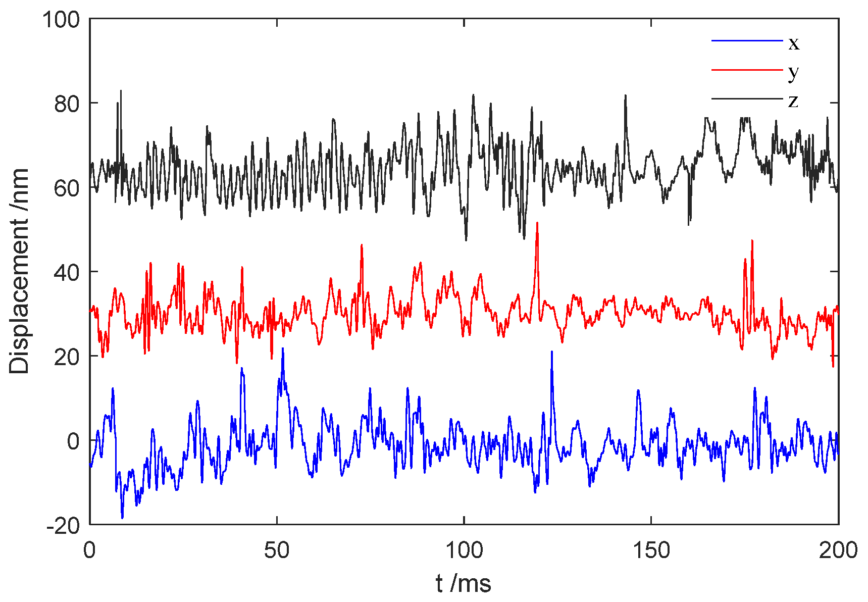 Photonics 10 00839 g012 Photonics 10 00839 g012