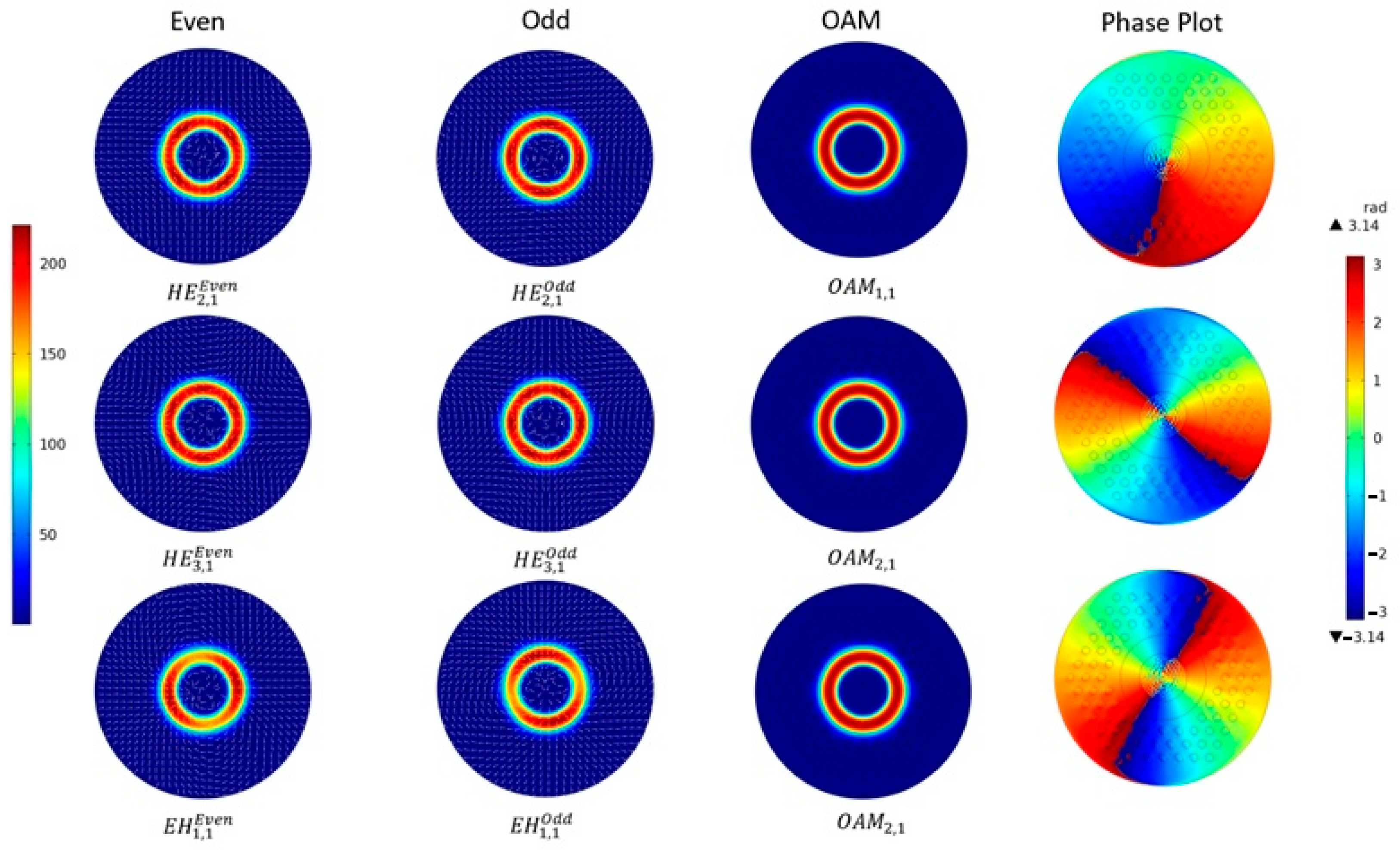 Photonics 10 00846 g002