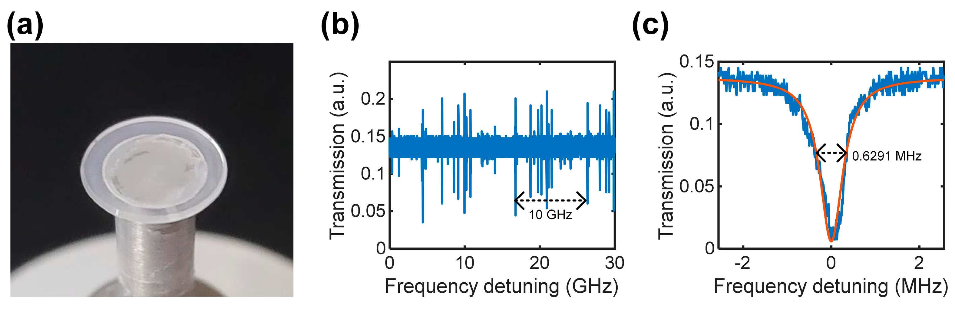 Photonics 10 00847 g002 Photonics 10 00847 g002