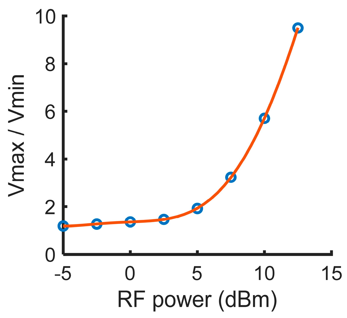 Photonics 10 00847 g006 Photonics 10 00847 g006