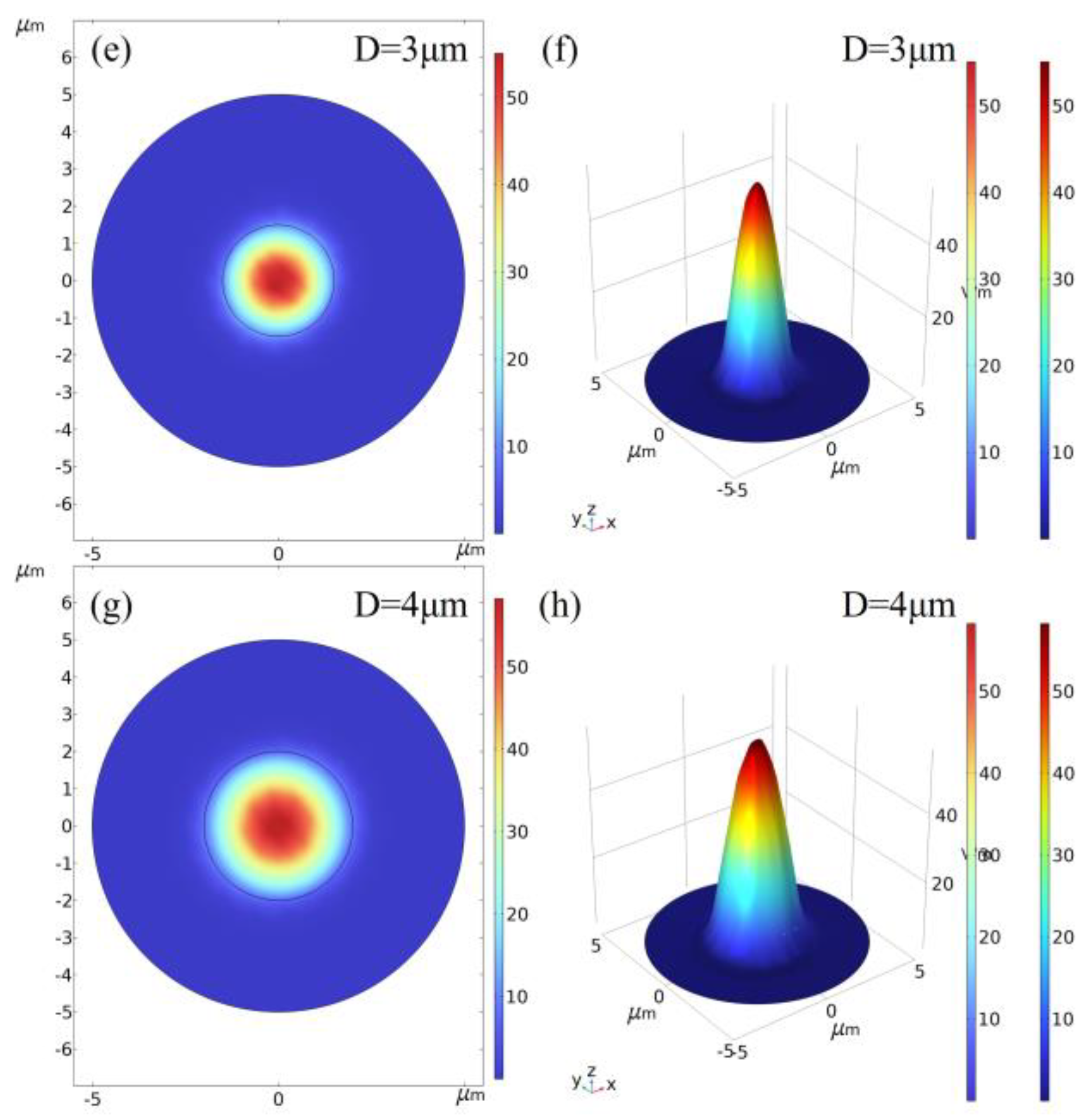 Photonics 10 00863 g001b