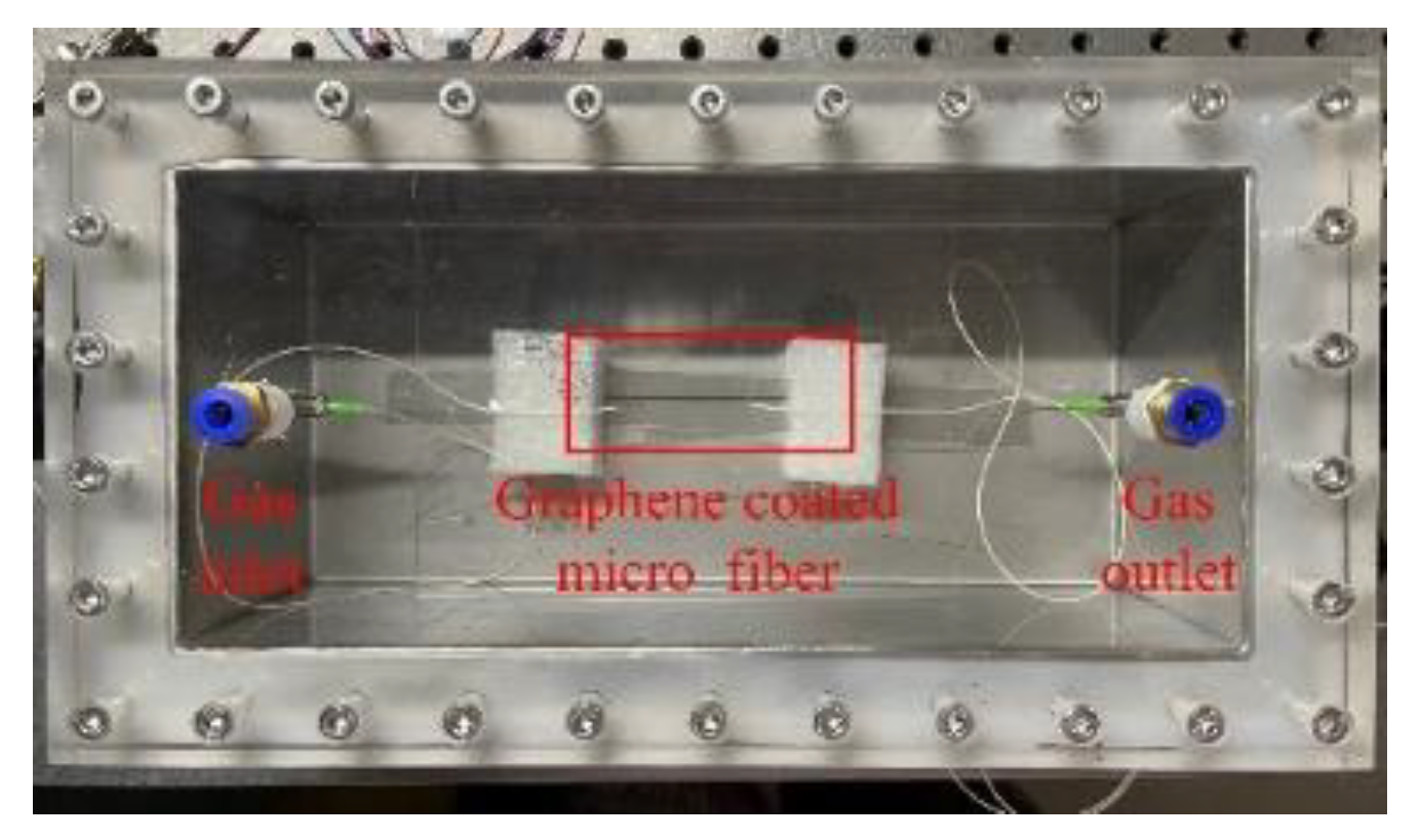 Photonics 10 00863 g006