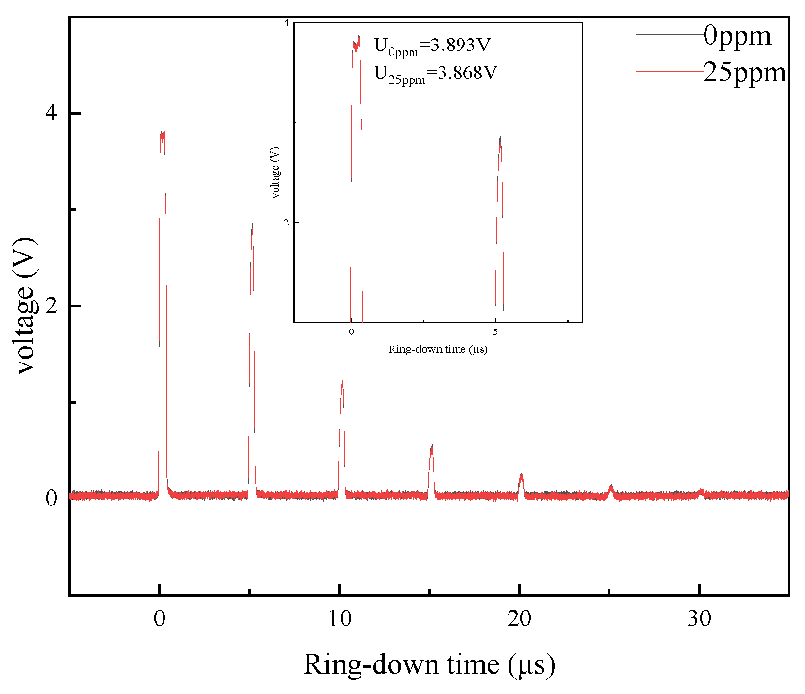 Photonics 10 00863 g008
