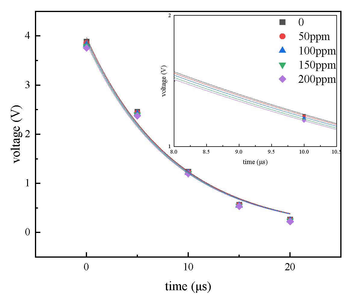 Photonics 10 00863 g009