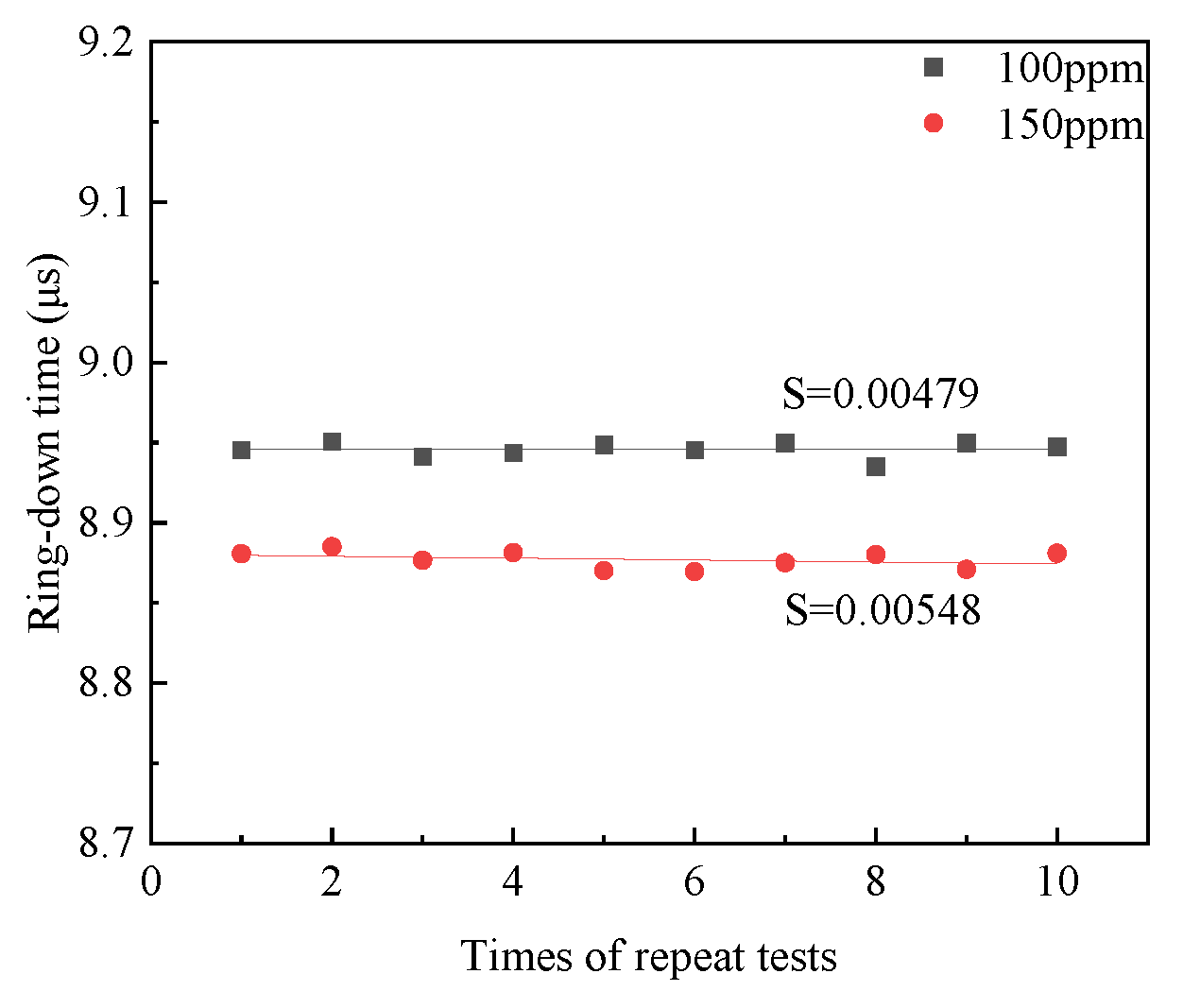 Photonics 10 00863 g011