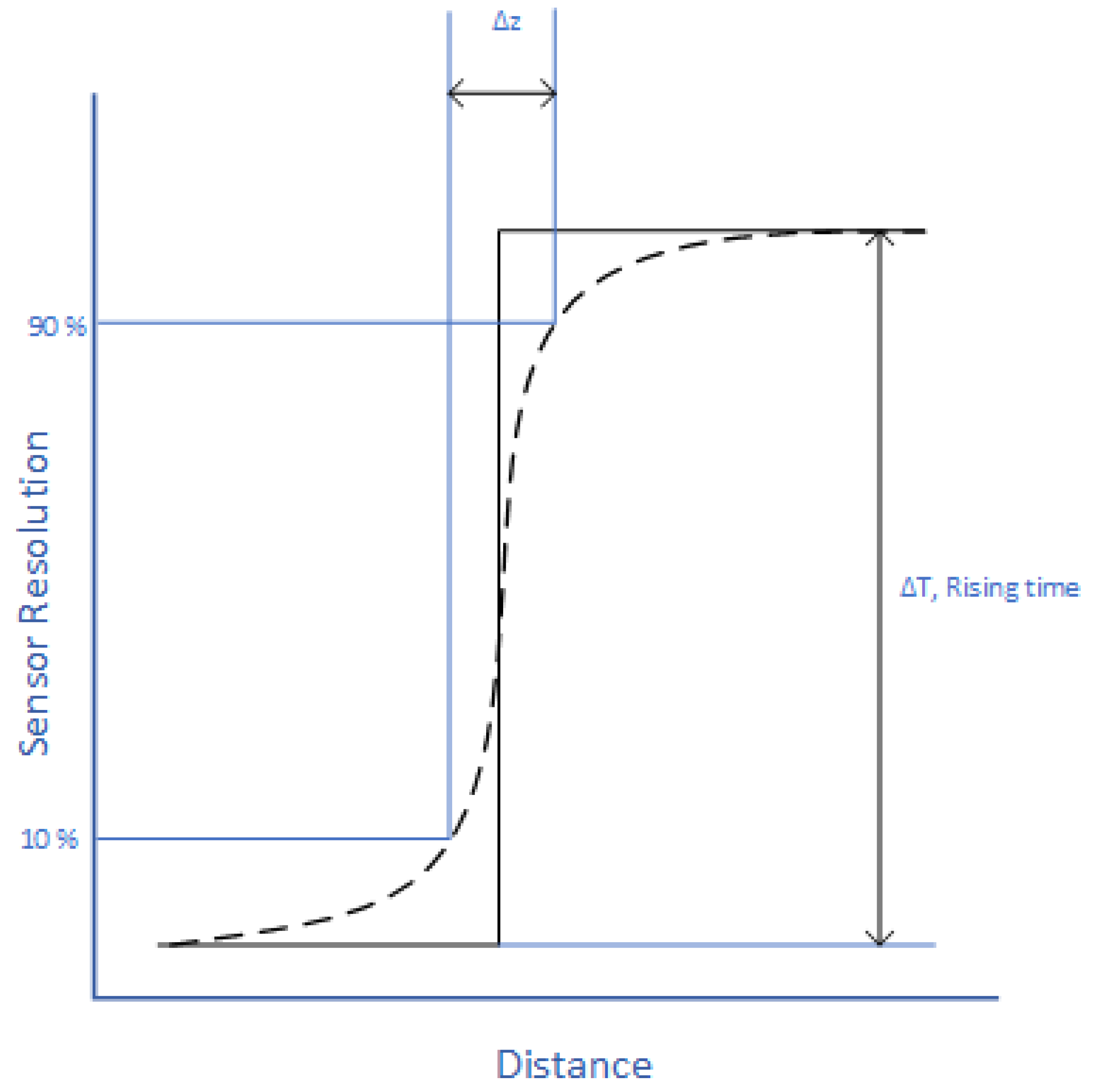 Photonics 10 00864 g001 Photonics 10 00864 g001