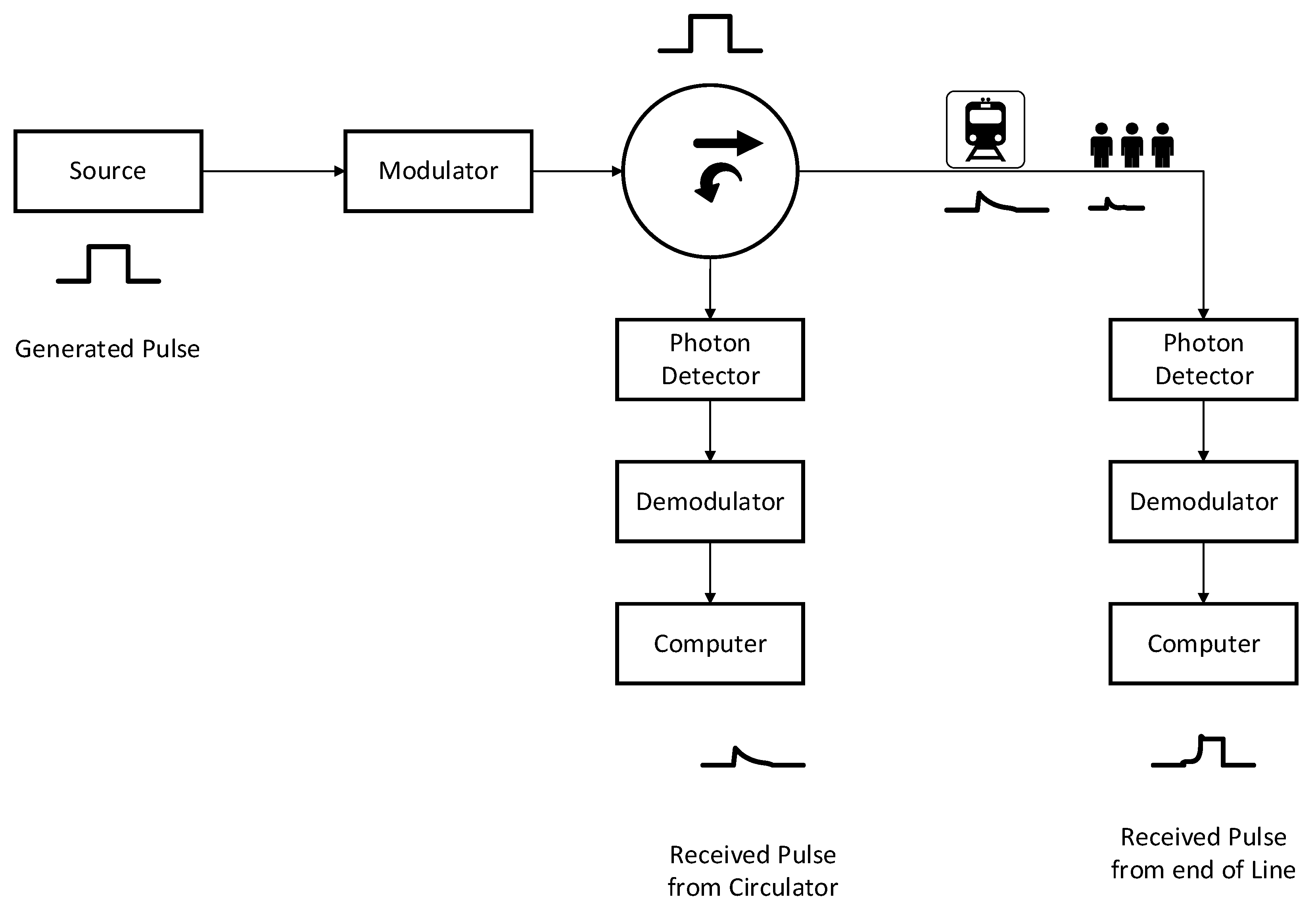 Photonics 10 00864 g002 Photonics 10 00864 g002