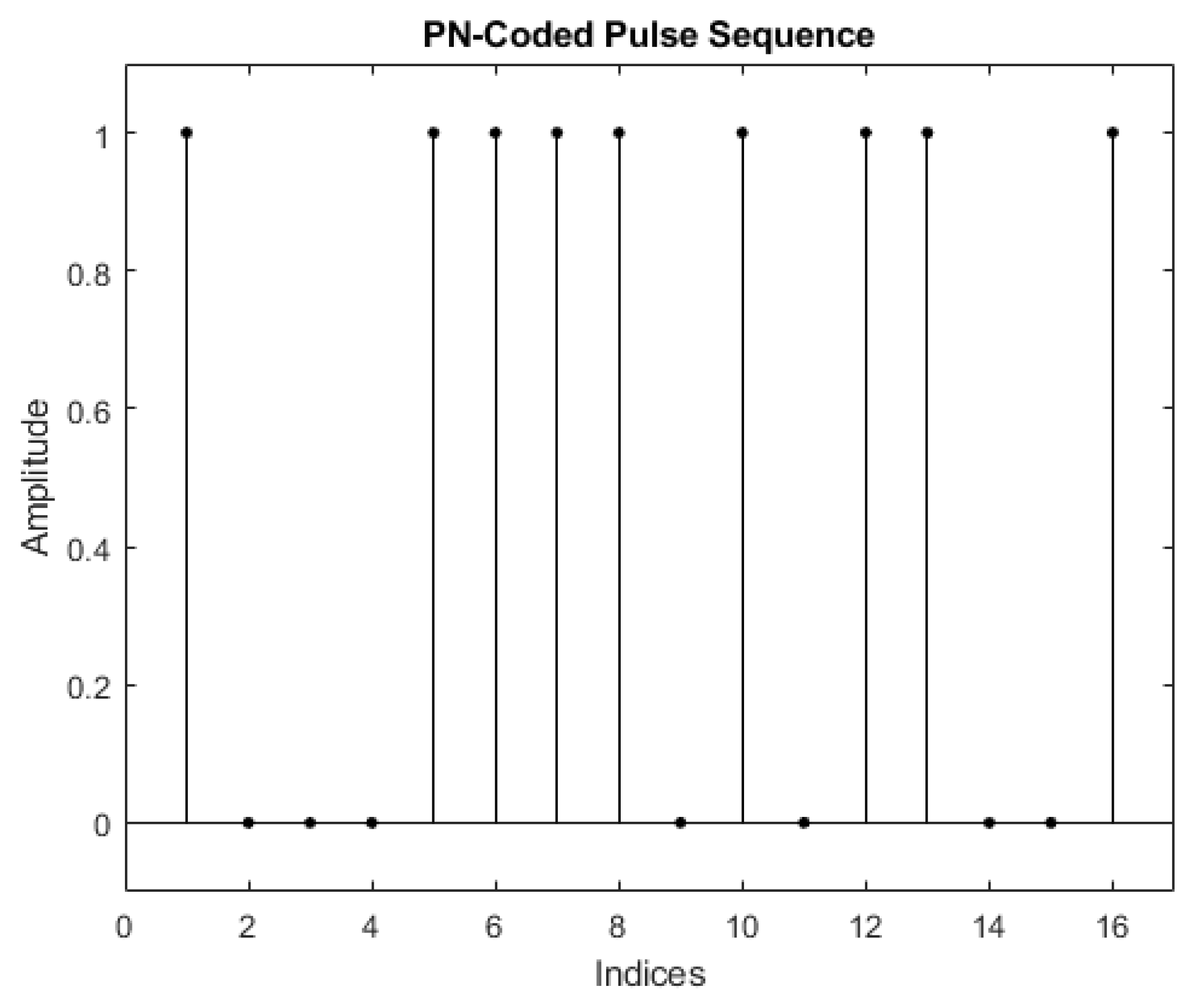 Photonics 10 00864 g007 Photonics 10 00864 g007