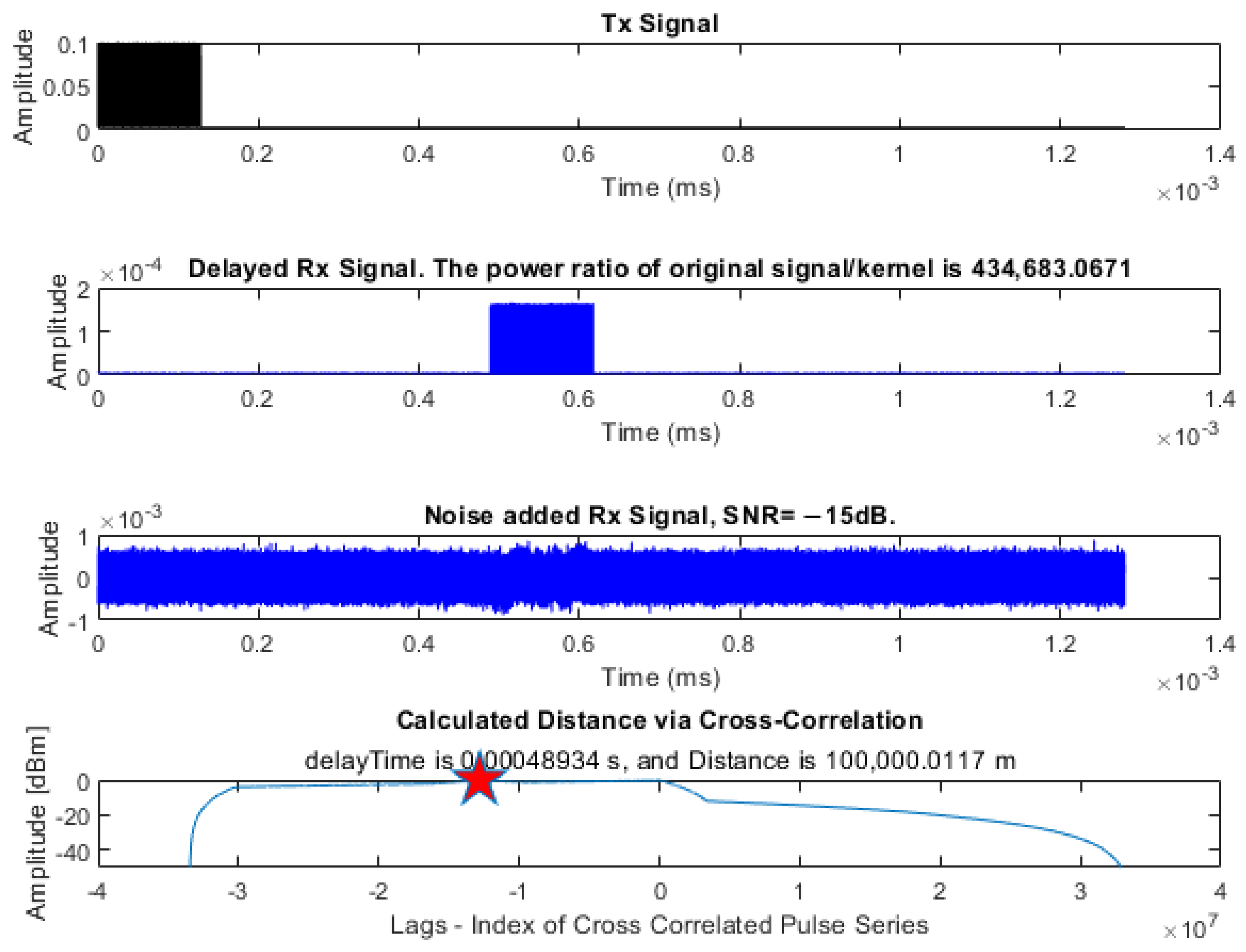 Photonics 10 00864 g009 Photonics 10 00864 g009