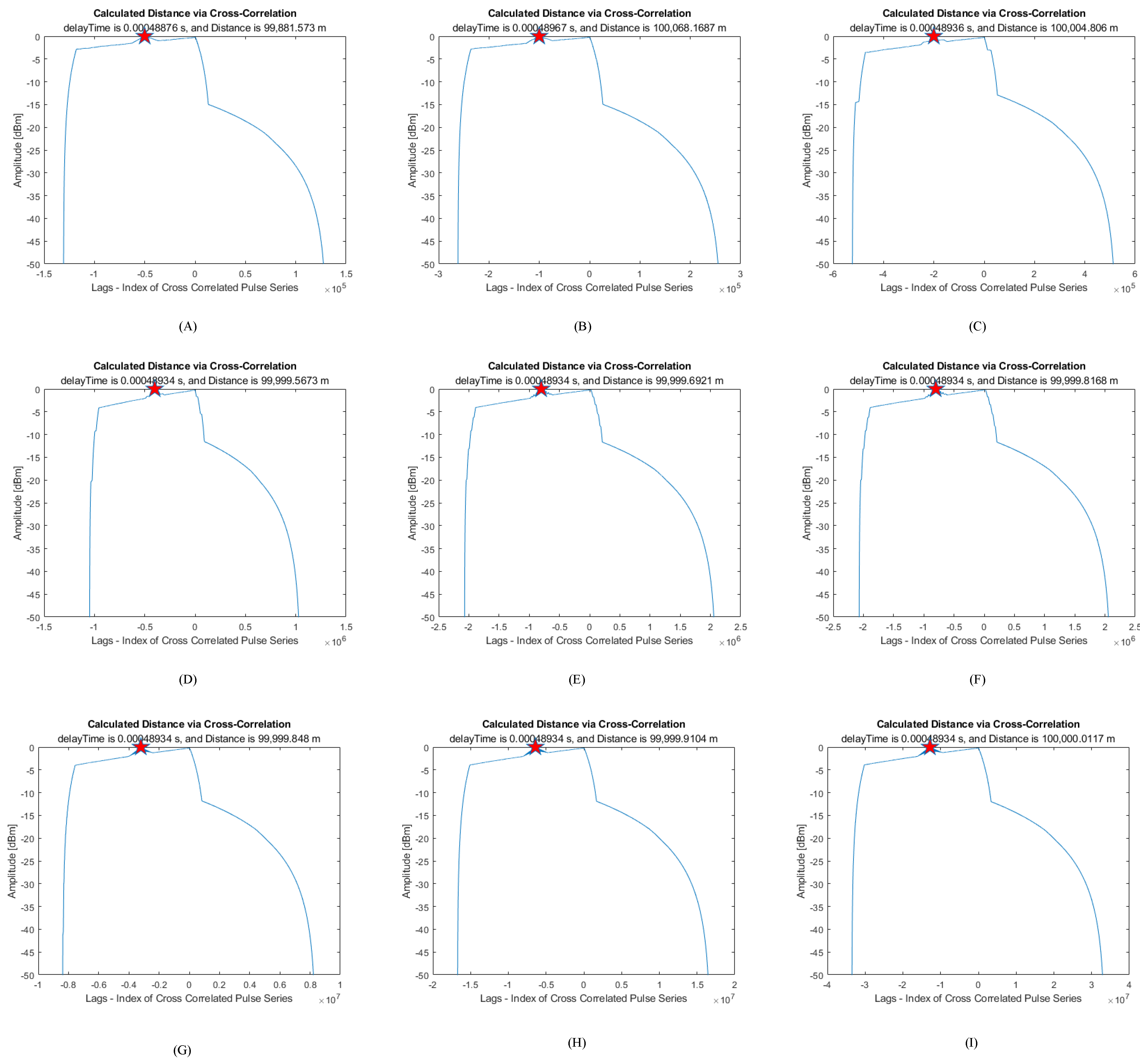 Photonics 10 00864 g010 Photonics 10 00864 g010