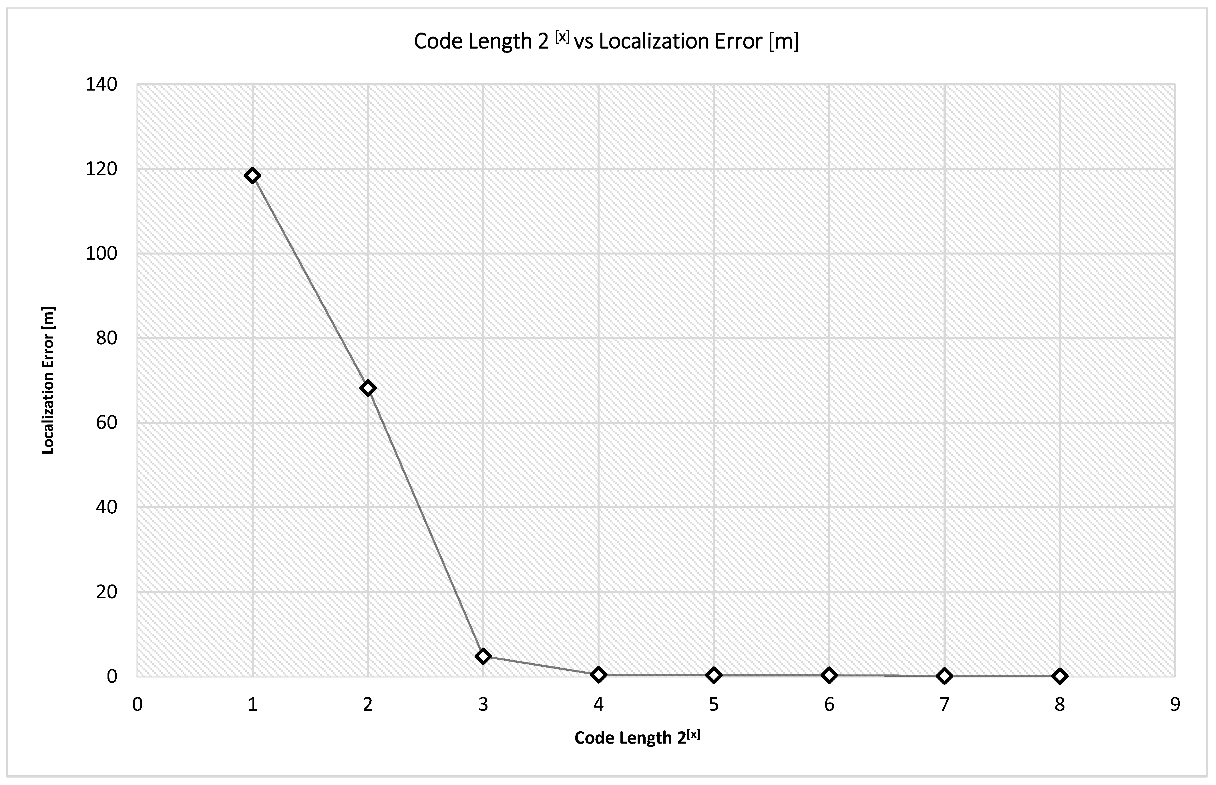 Photonics 10 00864 g011 Photonics 10 00864 g011