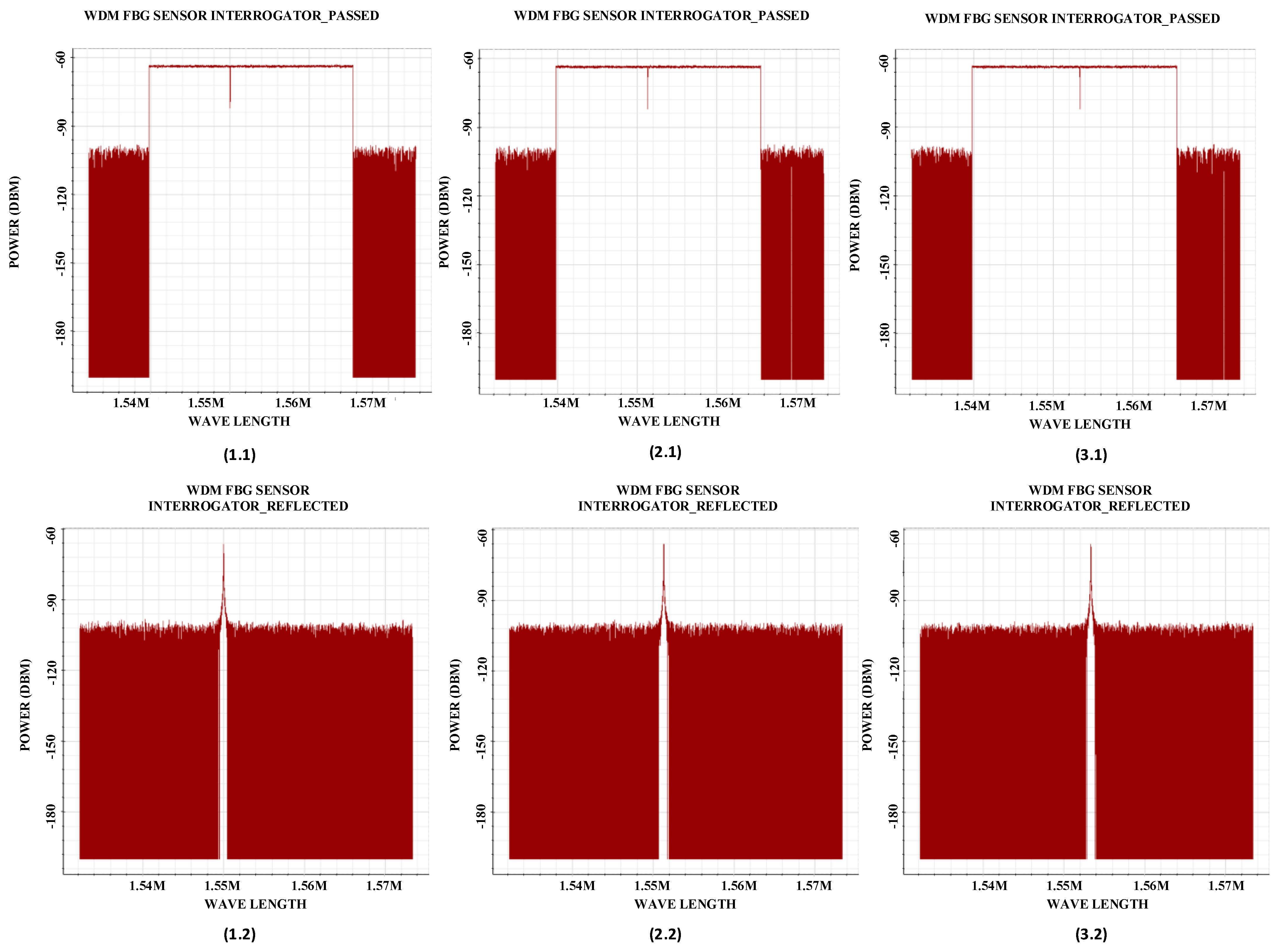 Photonics 10 00864 g013 Photonics 10 00864 g013