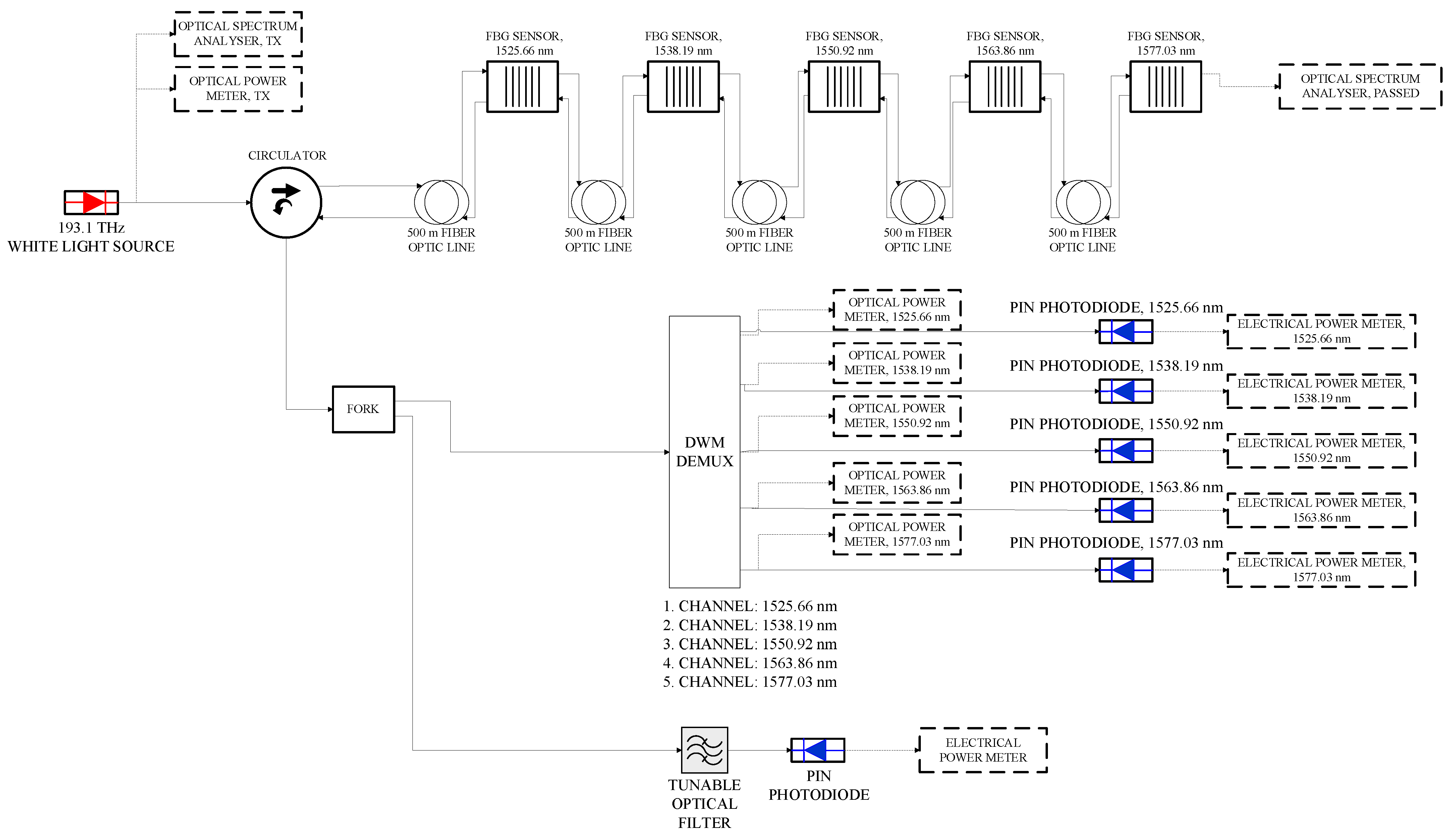 Photonics 10 00864 g014 Photonics 10 00864 g014