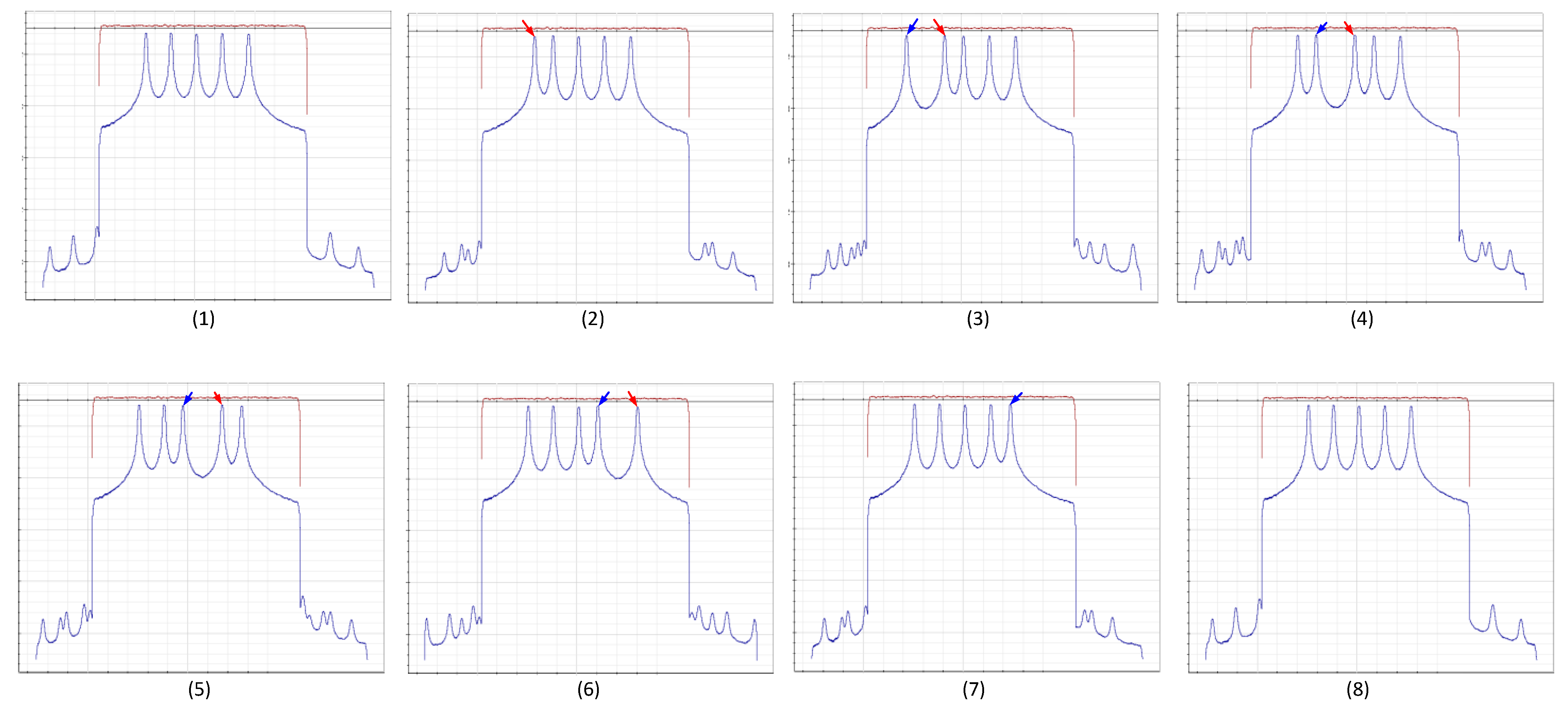 Photonics 10 00864 g016 Photonics 10 00864 g016