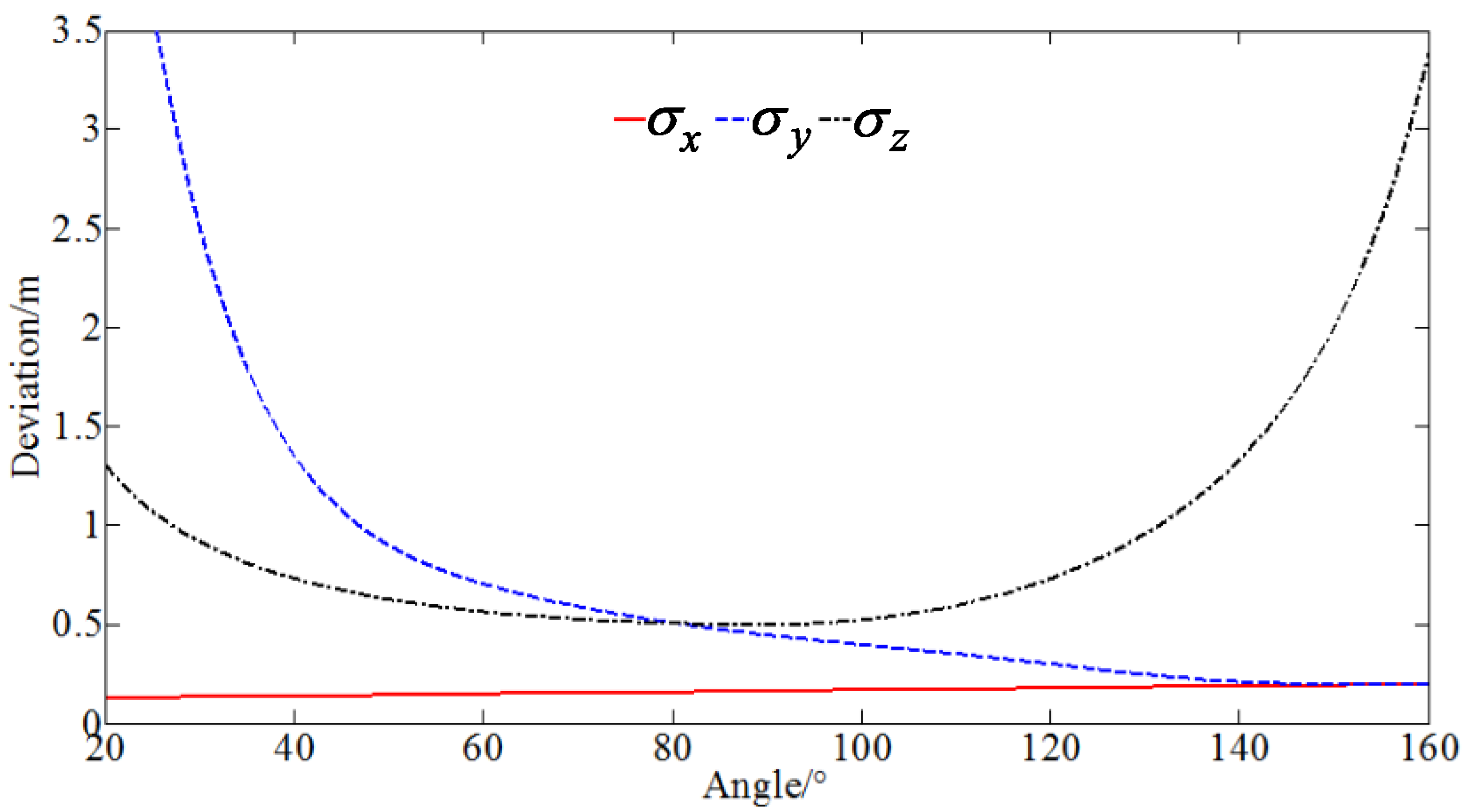 Photonics 10 00870 g002 Photonics 10 00870 g002