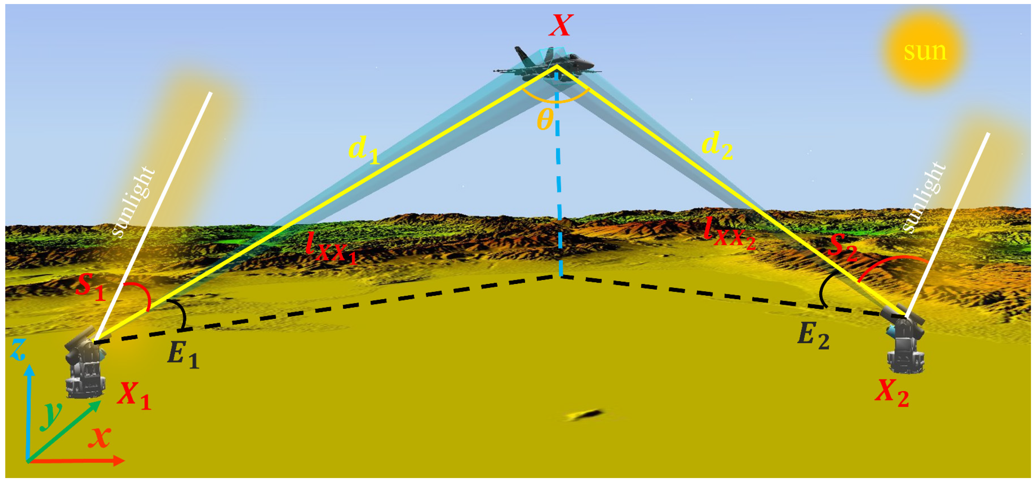 Photonics 10 00870 g003 Photonics 10 00870 g003