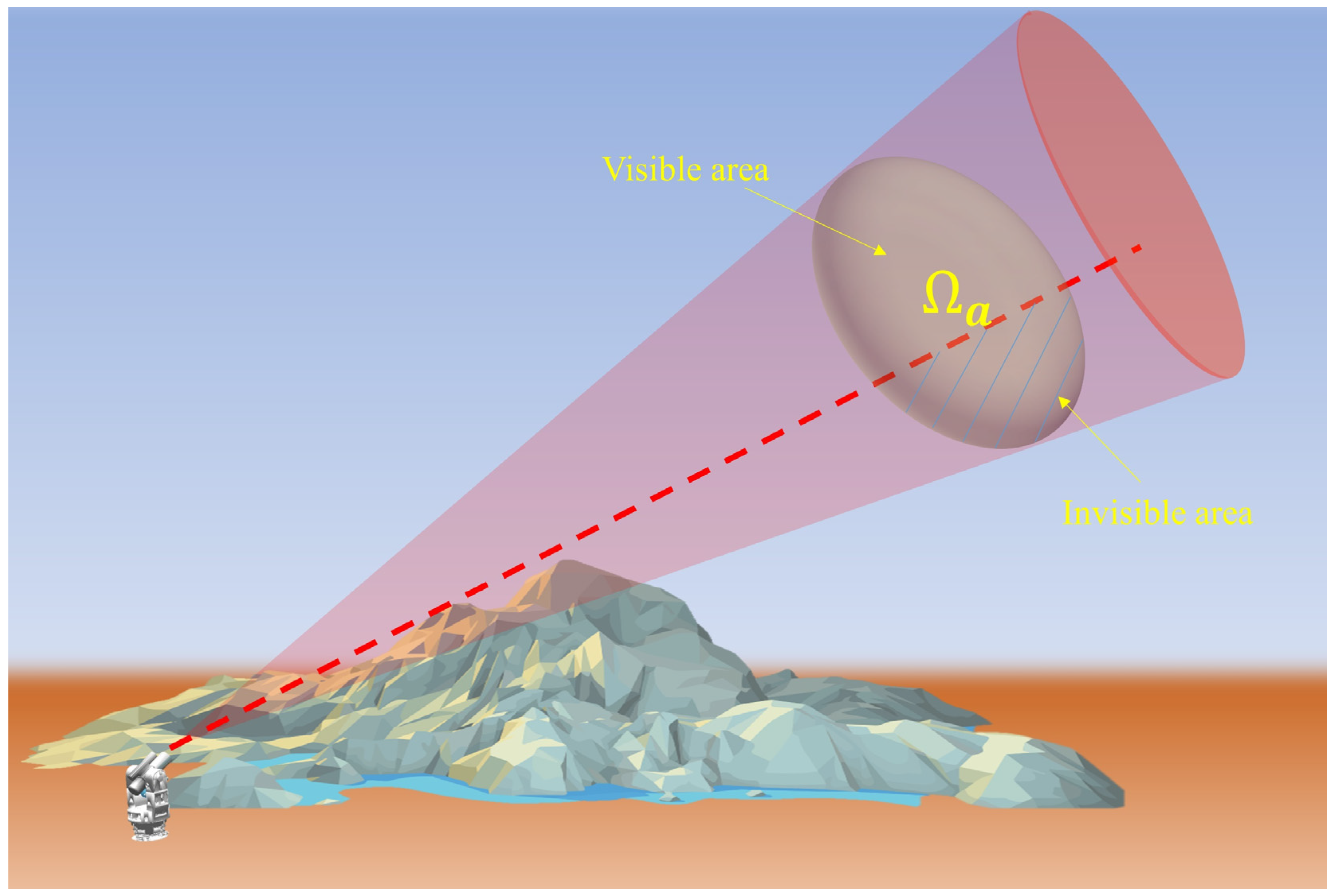 Photonics 10 00870 g005 Photonics 10 00870 g005