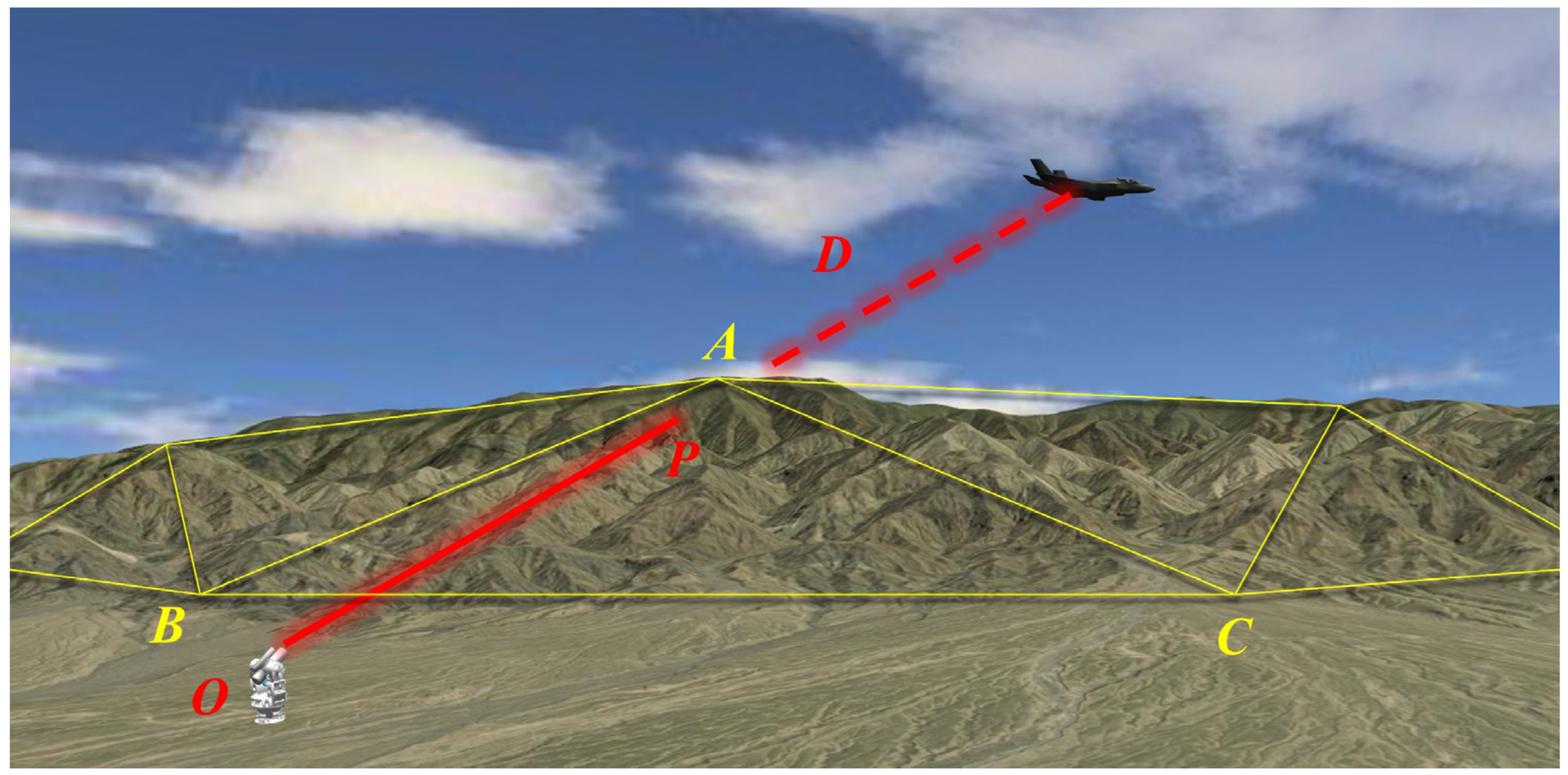 Photonics 10 00870 g006 Photonics 10 00870 g006