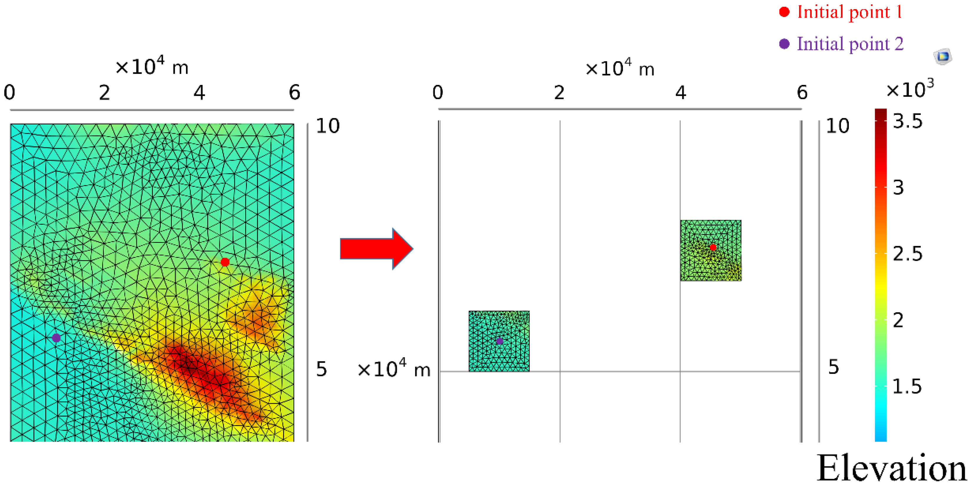 Photonics 10 00870 g008 Photonics 10 00870 g008