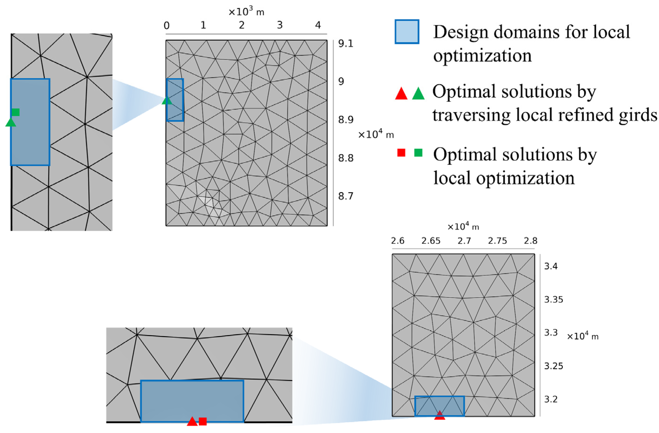 Photonics 10 00870 g012 Photonics 10 00870 g012