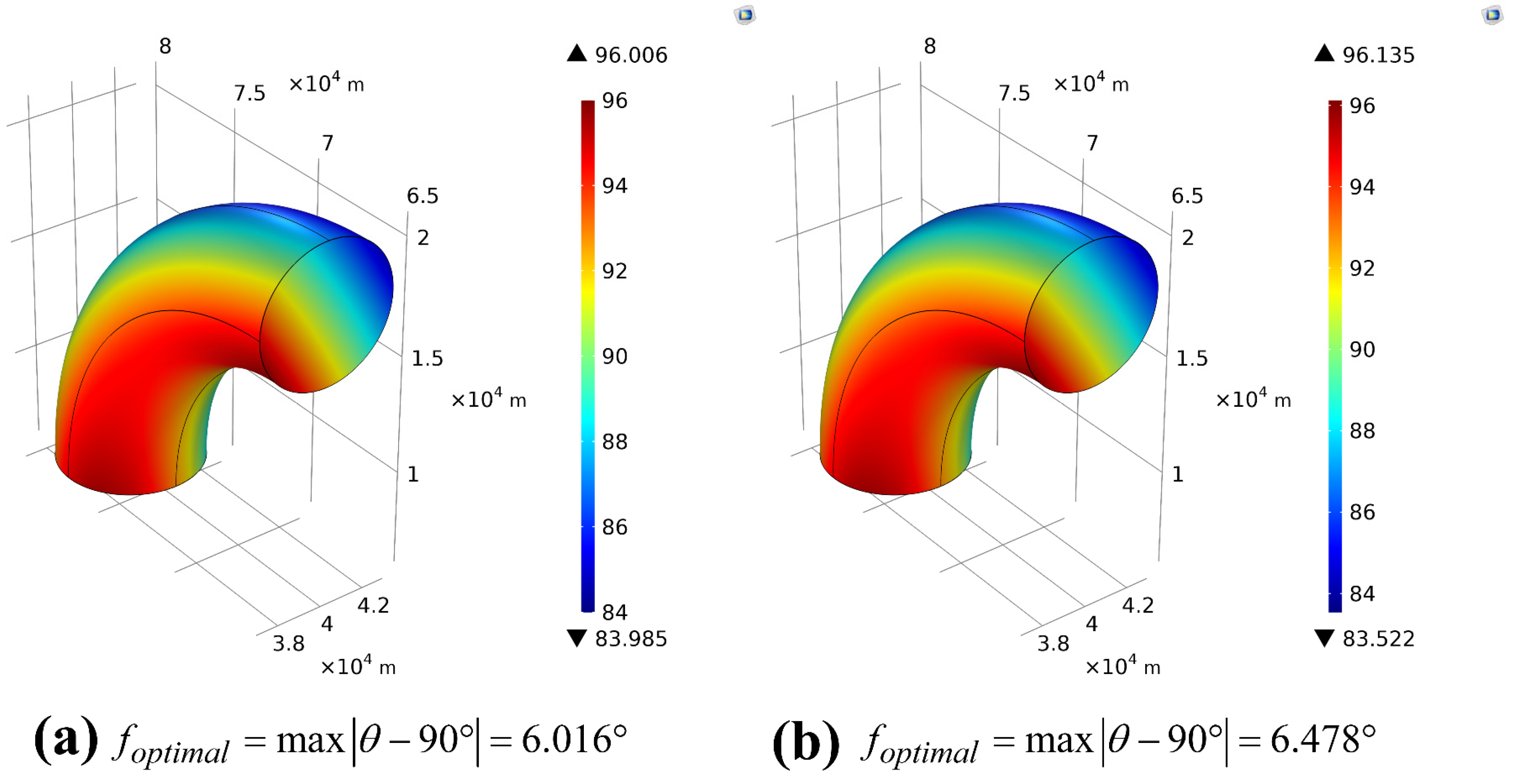 Photonics 10 00870 g013 Photonics 10 00870 g013
