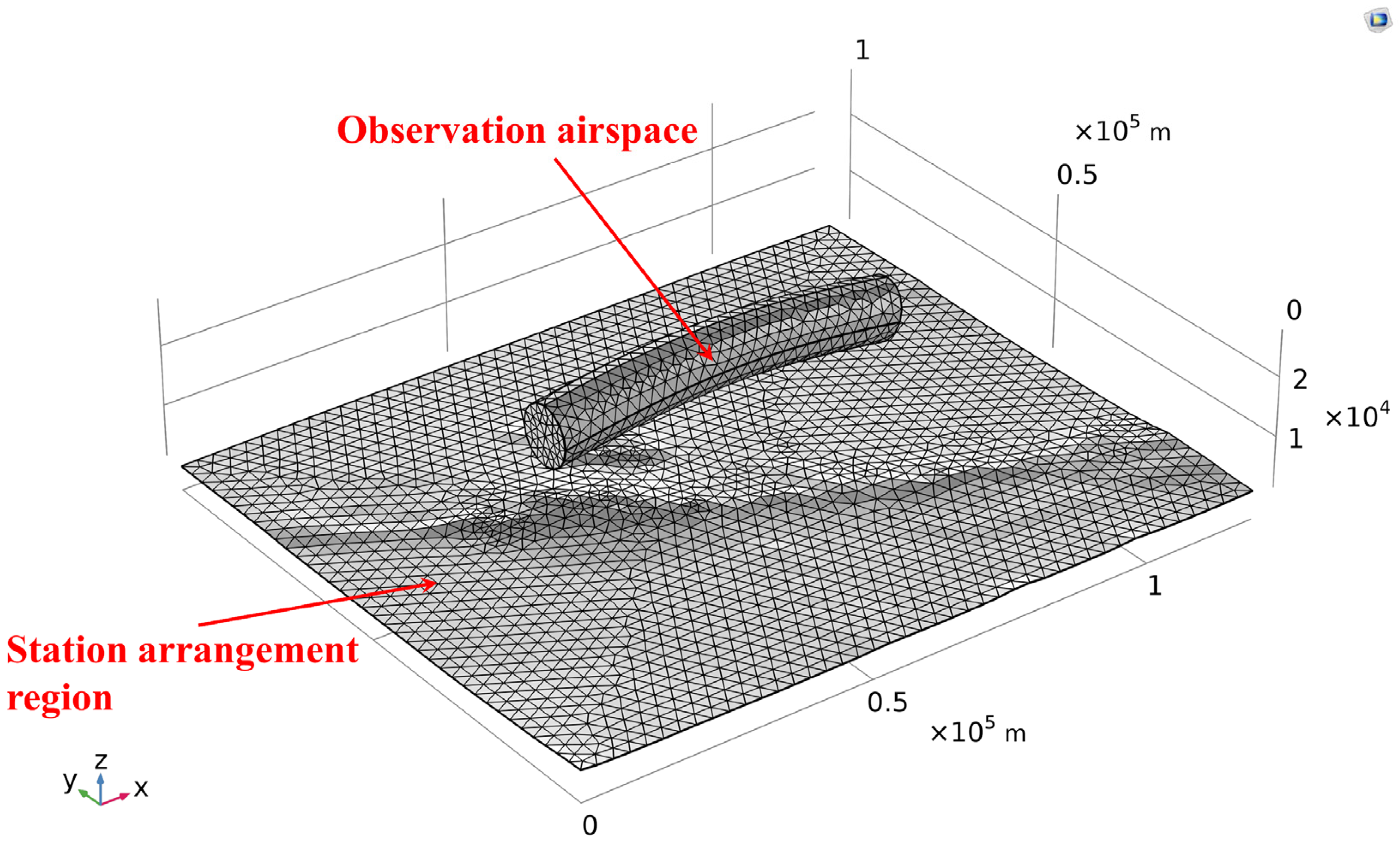 Photonics 10 00870 g014 Photonics 10 00870 g014